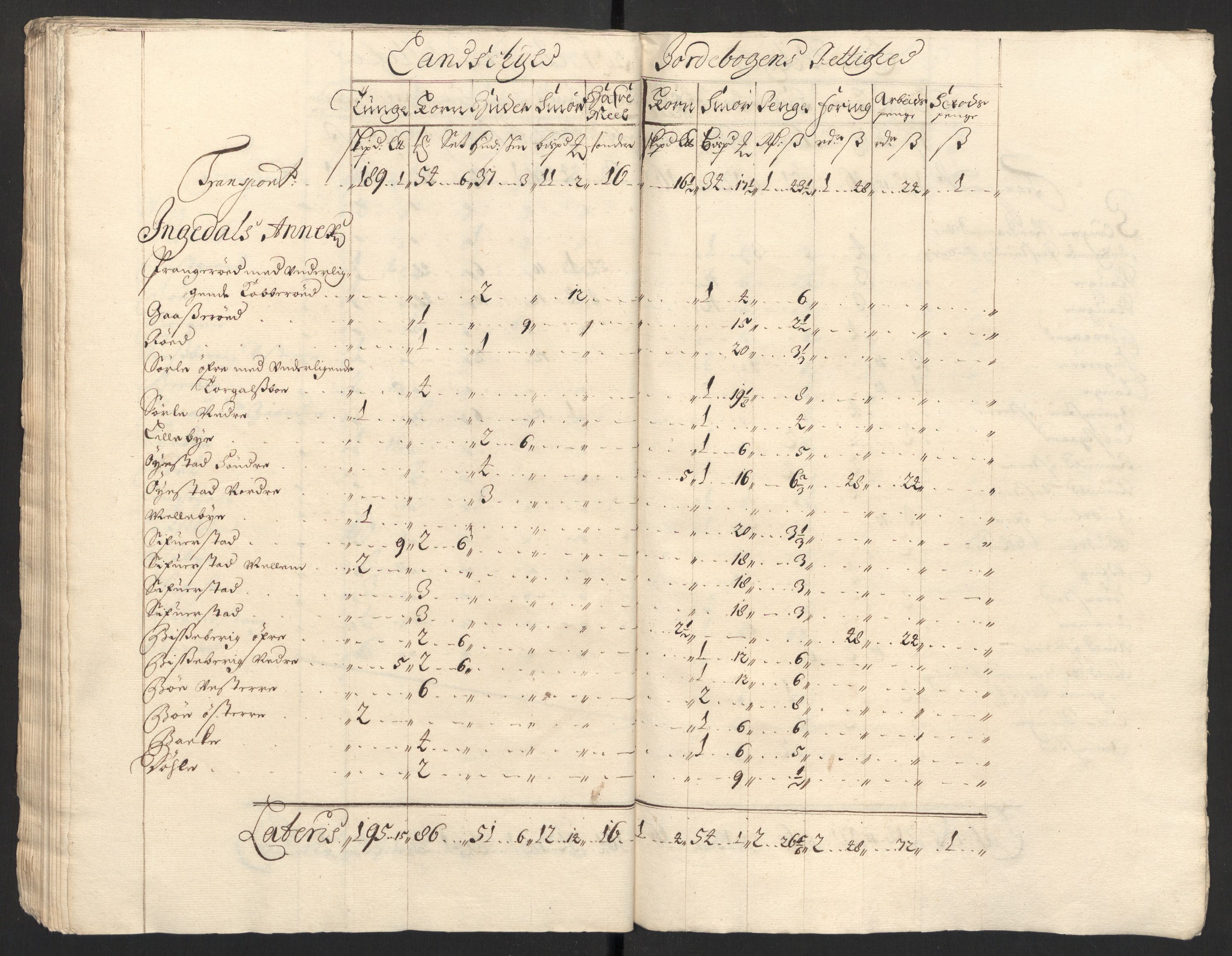 Rentekammeret inntil 1814, Reviderte regnskaper, Fogderegnskap, AV/RA-EA-4092/R01/L0013: Fogderegnskap Idd og Marker, 1696-1698, p. 217