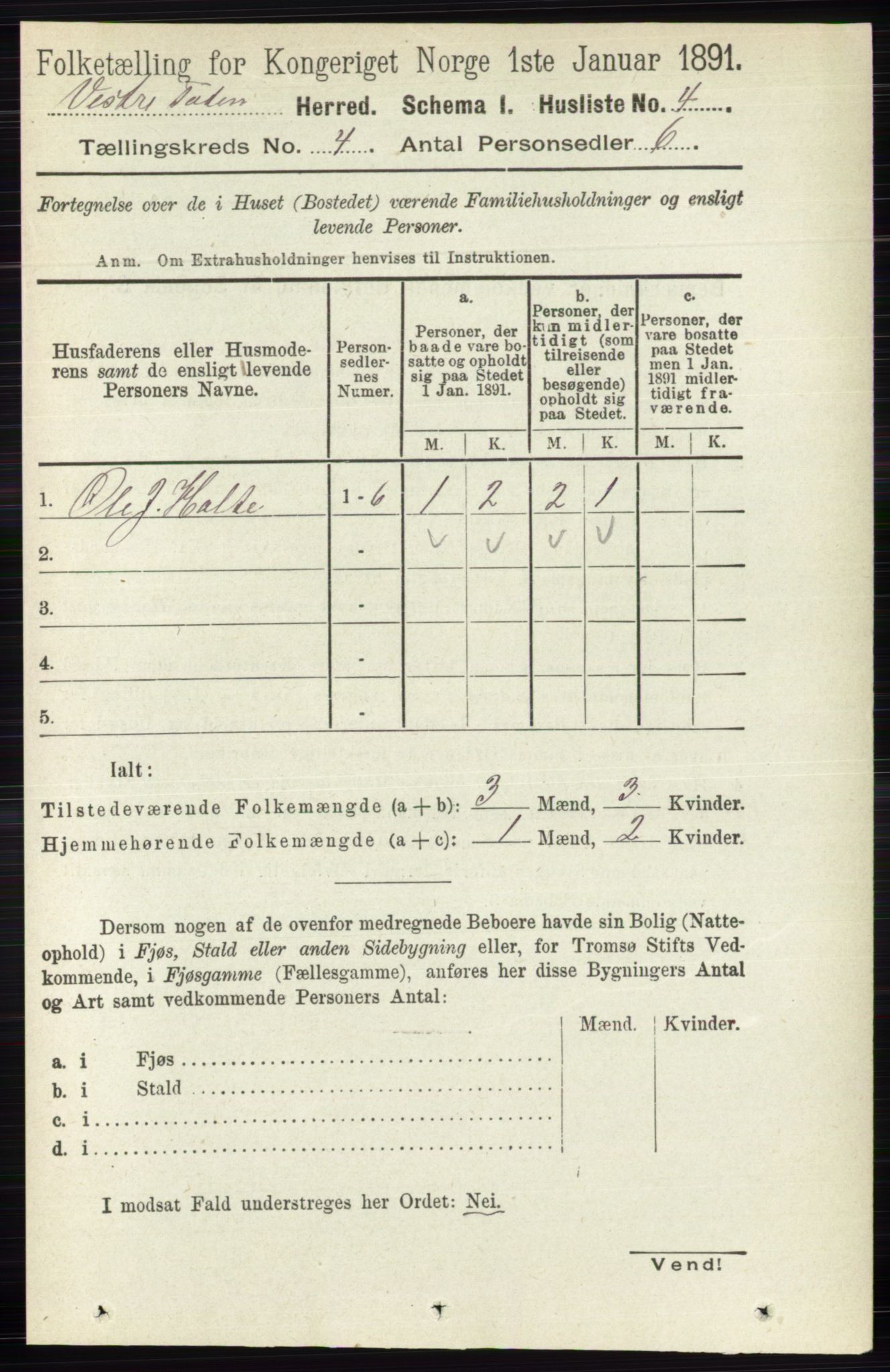 RA, 1891 census for 0529 Vestre Toten, 1891, p. 2638