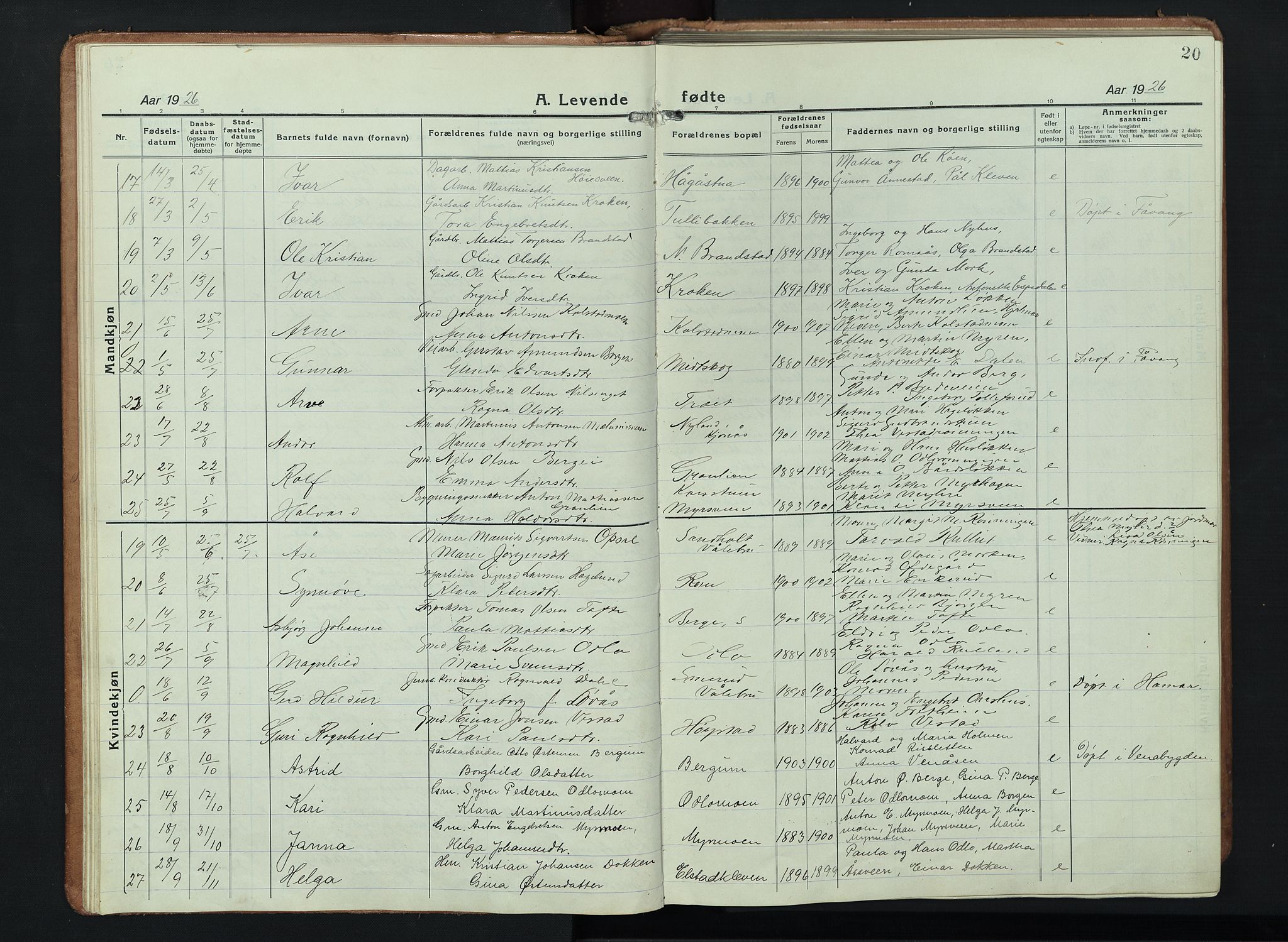 Ringebu prestekontor, AV/SAH-PREST-082/H/Ha/Hab/L0011: Parish register (copy) no. 11, 1921-1943, p. 20