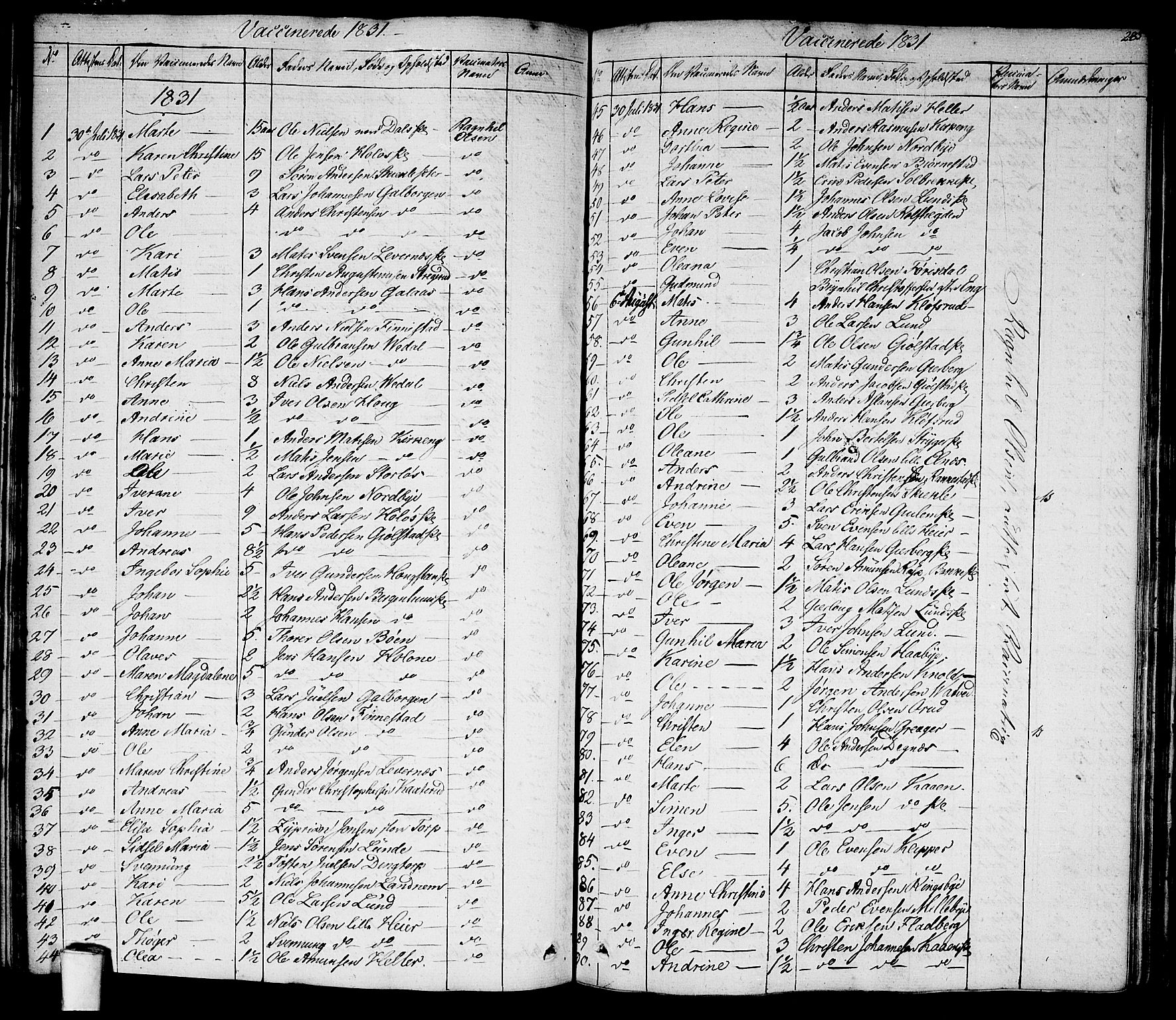 Rakkestad prestekontor Kirkebøker, SAO/A-2008/F/Fa/L0007: Parish register (official) no. I 7, 1825-1841, p. 285