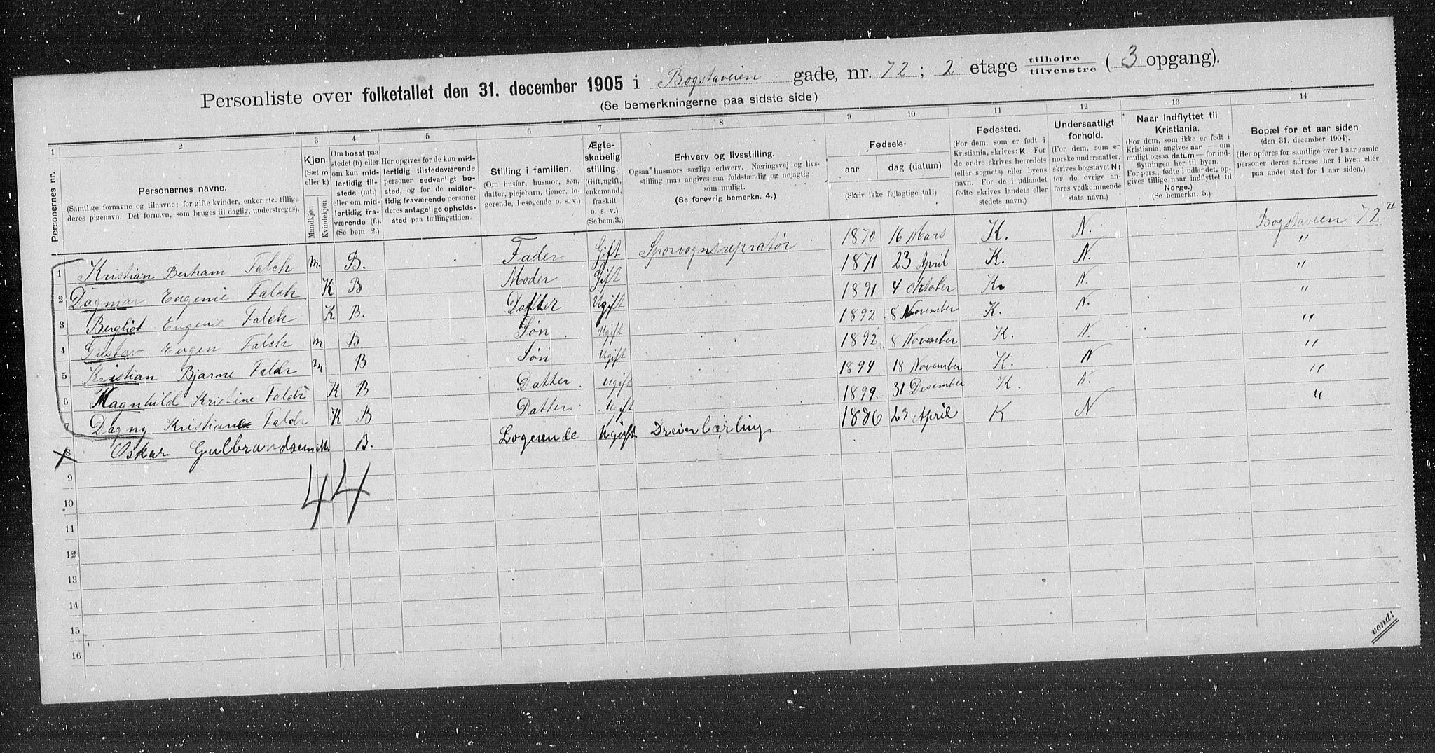 OBA, Municipal Census 1905 for Kristiania, 1905, p. 3880