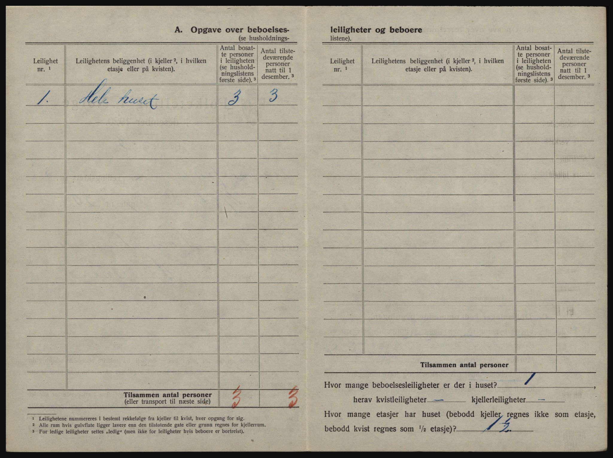 SAO, 1920 census for Hvitsten, 1920, p. 13