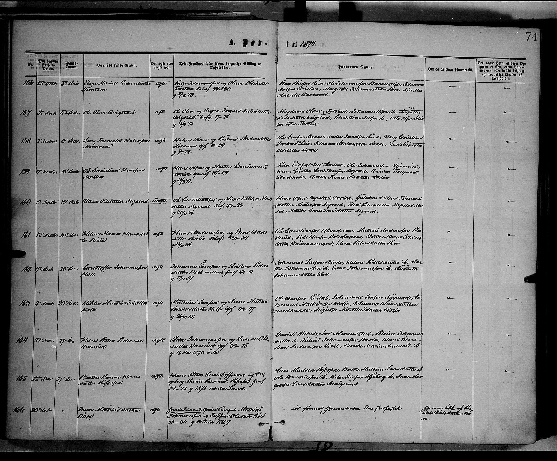 Vestre Toten prestekontor, SAH/PREST-108/H/Ha/Haa/L0008: Parish register (official) no. 8, 1870-1877, p. 74