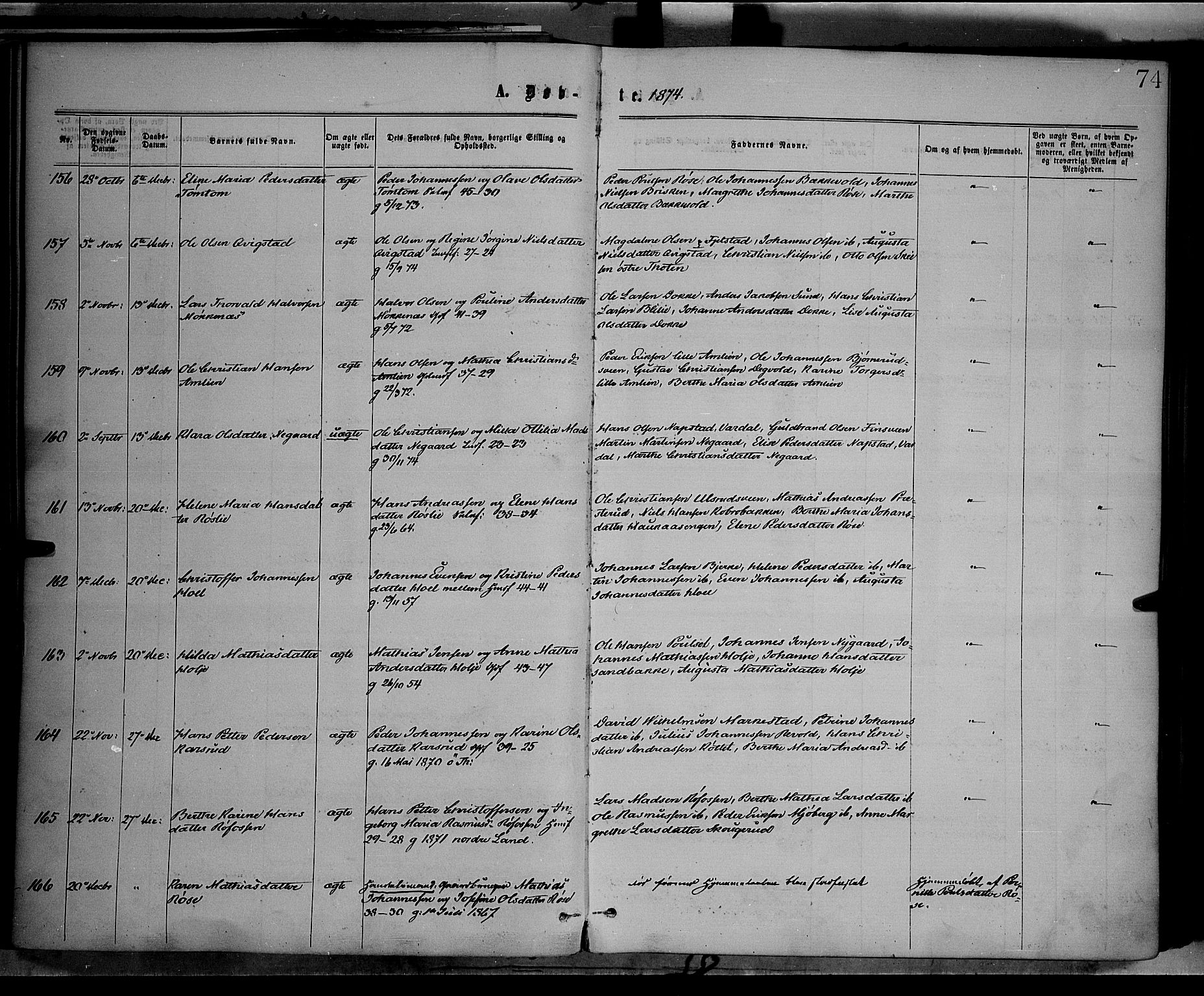 Vestre Toten prestekontor, AV/SAH-PREST-108/H/Ha/Haa/L0008: Parish register (official) no. 8, 1870-1877, p. 74