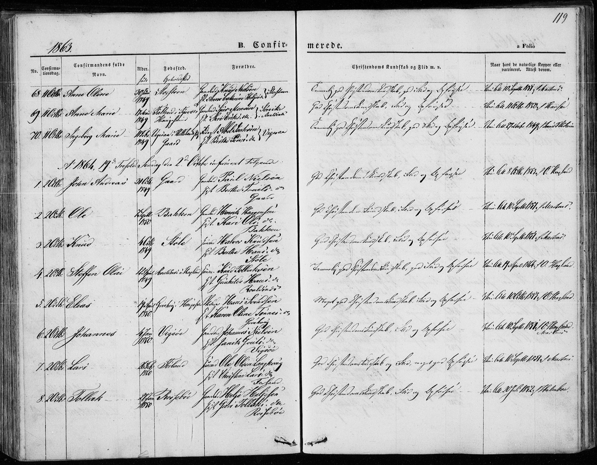 Torvastad sokneprestkontor, AV/SAST-A -101857/H/Ha/Haa/L0011: Parish register (official) no. A 11, 1857-1866, p. 119