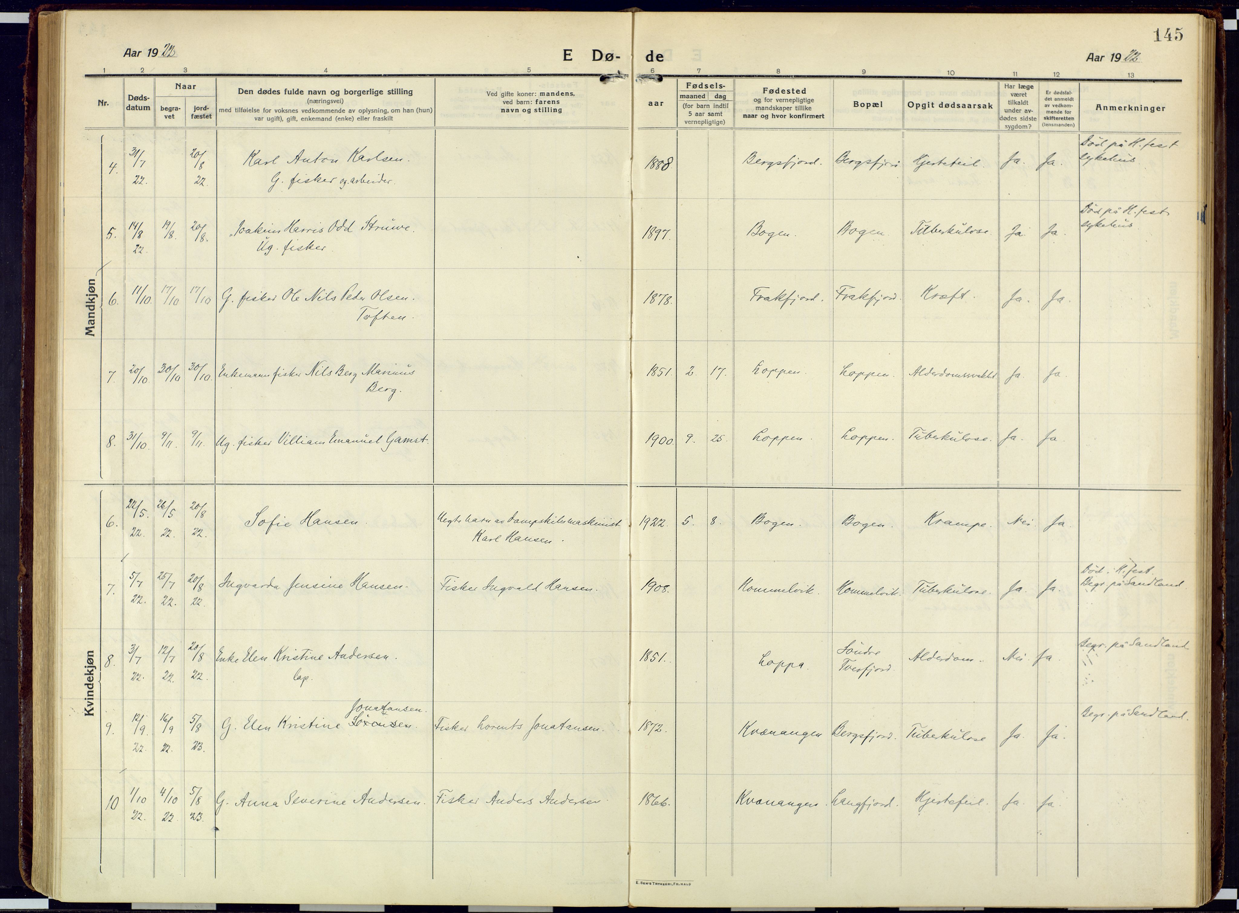 Loppa sokneprestkontor, SATØ/S-1339/H/Ha/L0013kirke: Parish register (official) no. 13, 1920-1932, p. 145