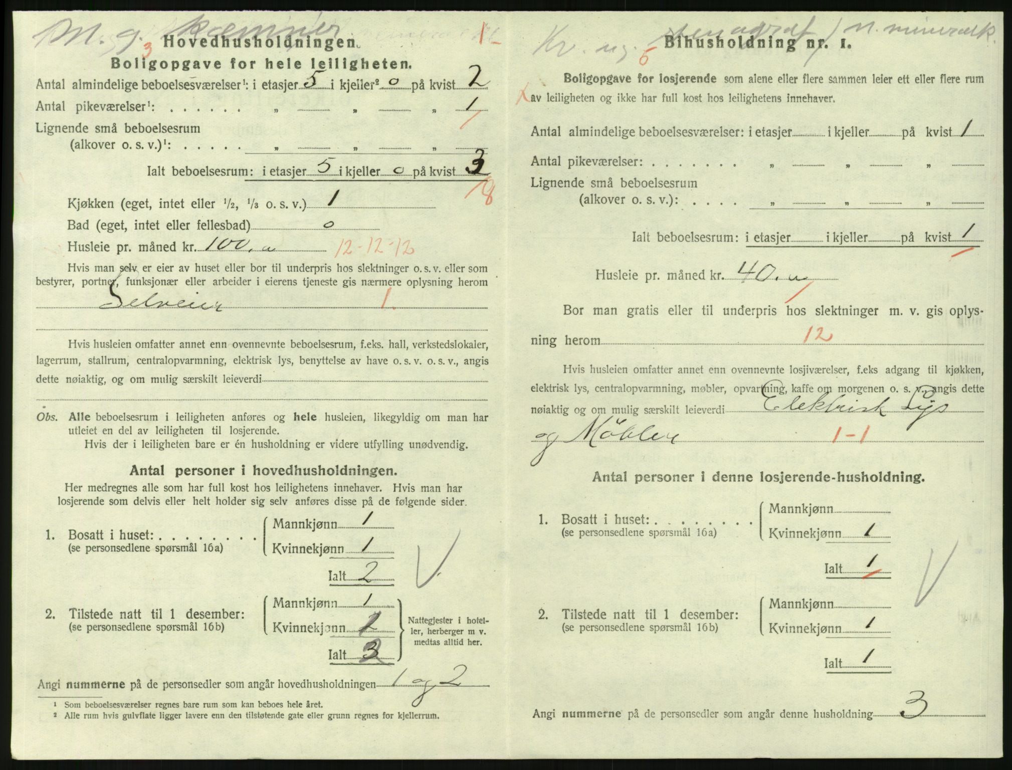 SAKO, 1920 census for Larvik, 1920, p. 4957