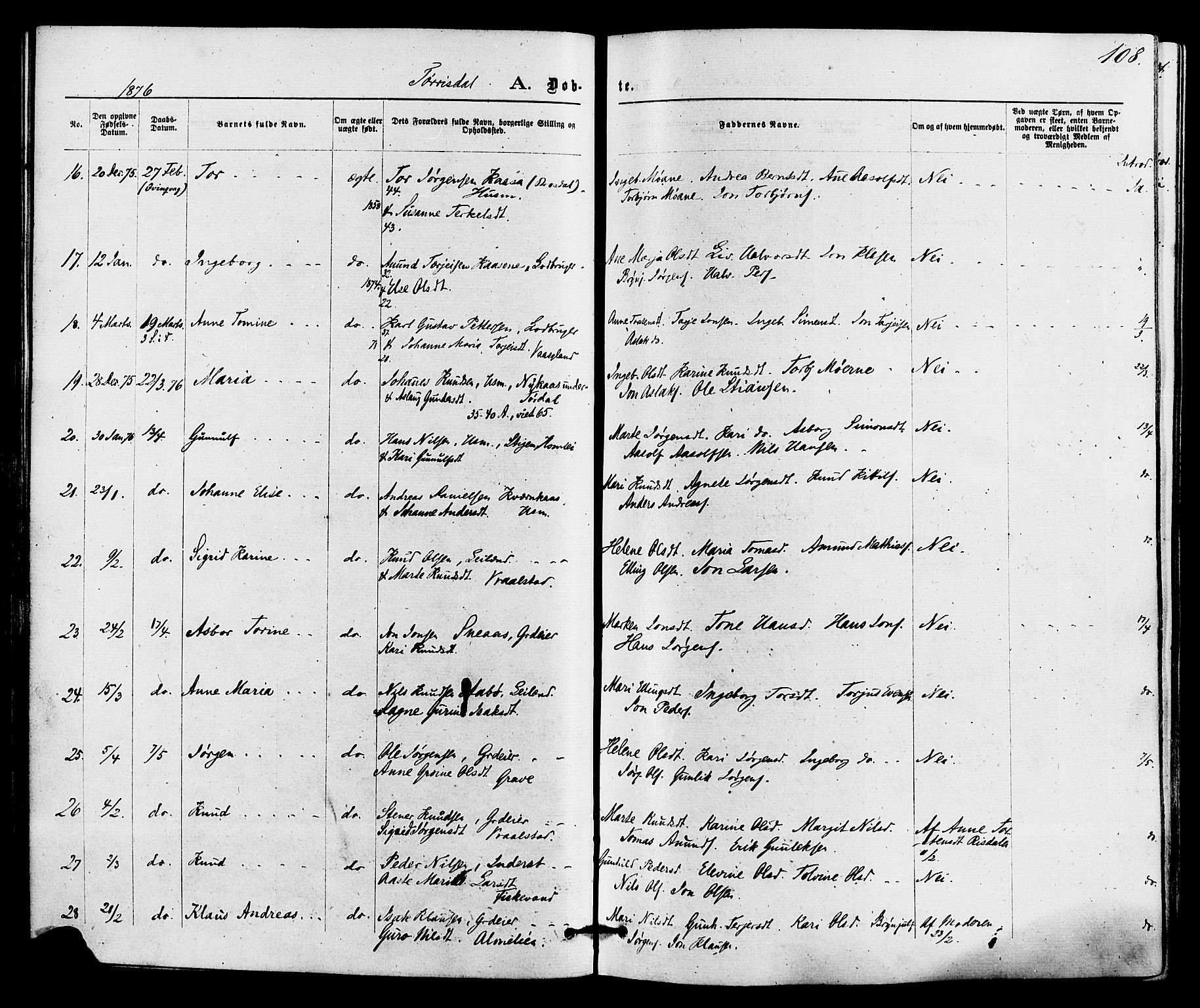 Drangedal kirkebøker, SAKO/A-258/F/Fa/L0009: Parish register (official) no. 9 /2, 1872-1884, p. 108