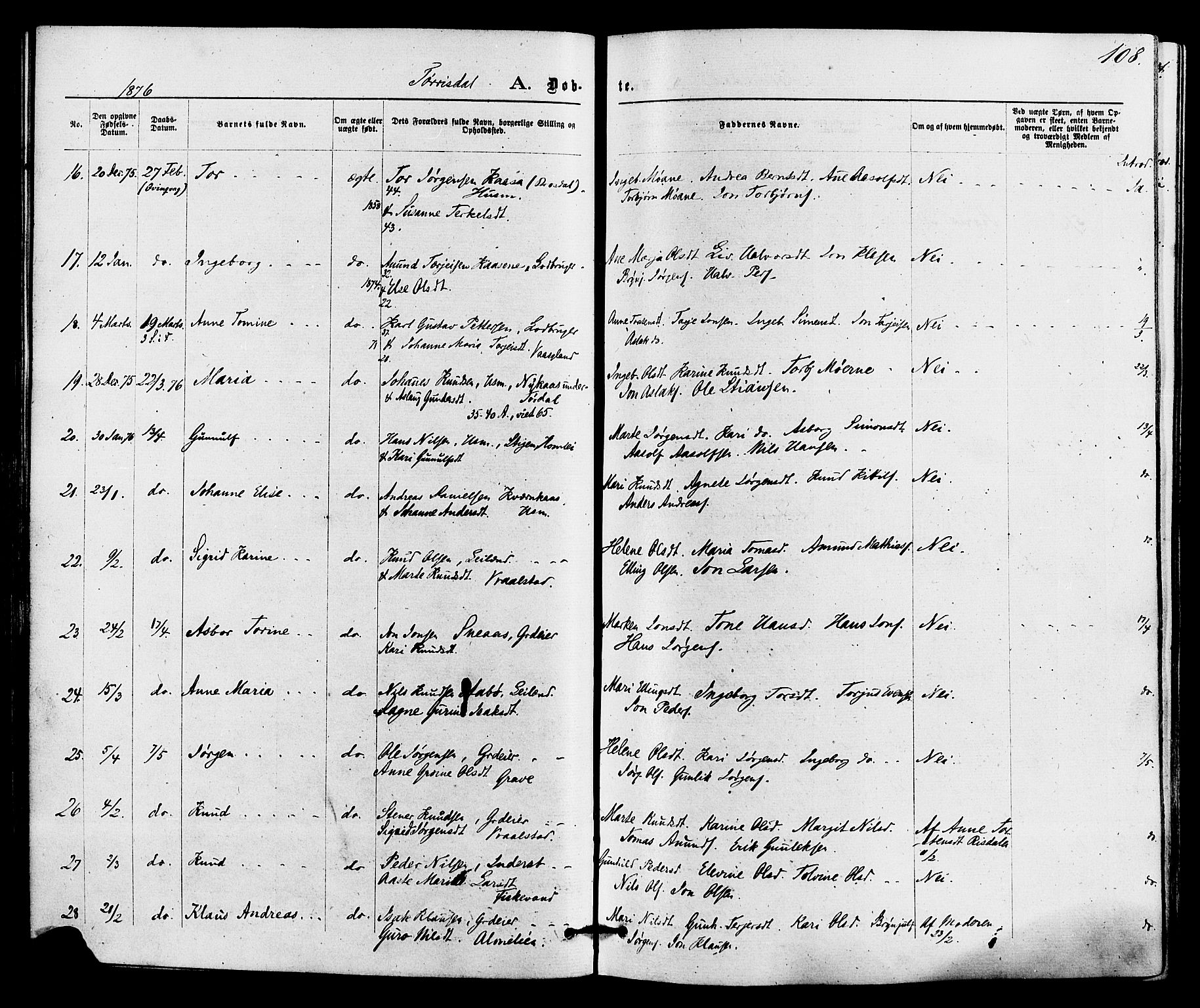 Drangedal kirkebøker, AV/SAKO-A-258/F/Fa/L0009: Parish register (official) no. 9 /2, 1872-1884, p. 108