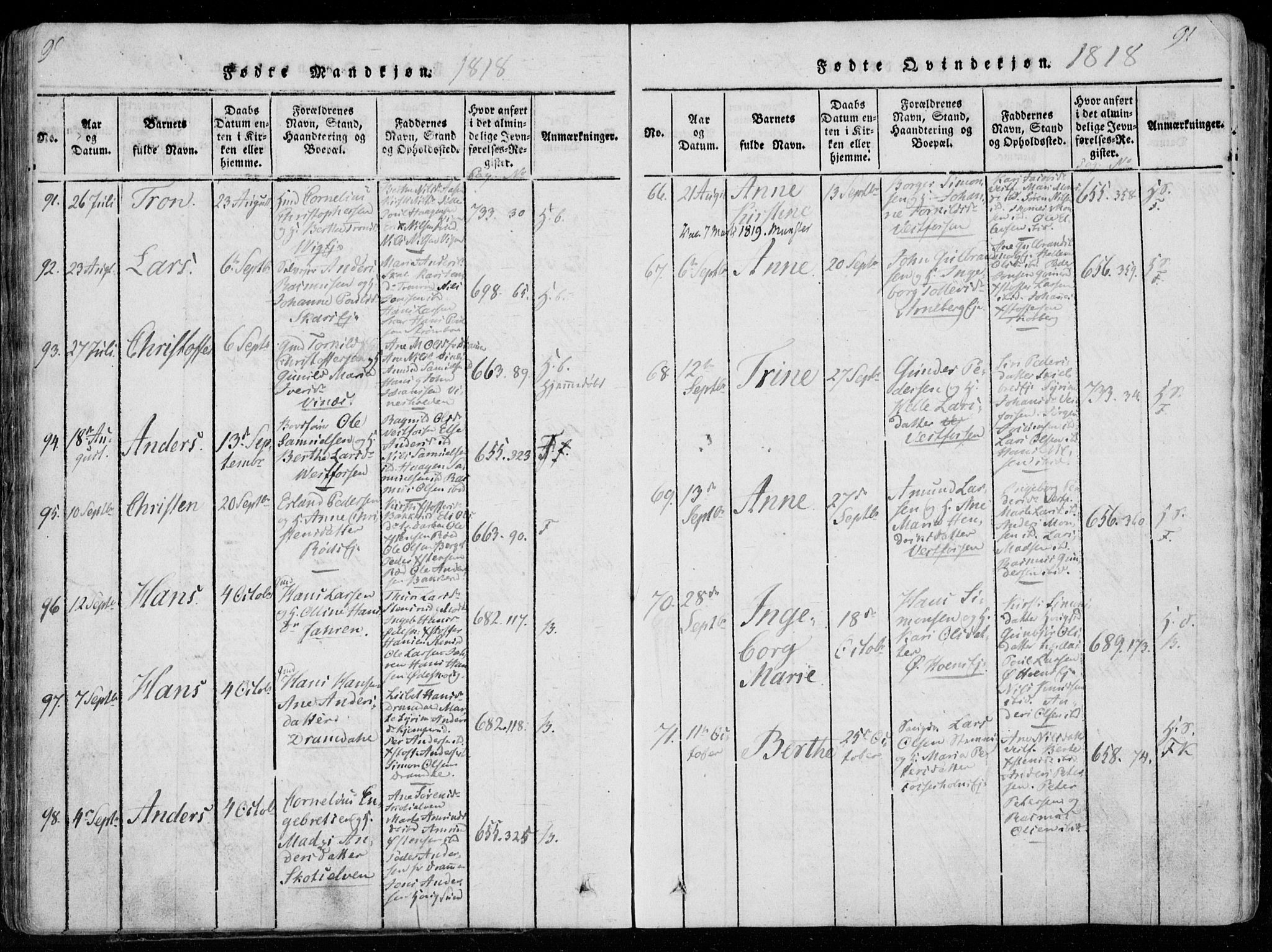 Eiker kirkebøker, SAKO/A-4/F/Fa/L0011: Parish register (official) no. I 11, 1814-1827, p. 90-91