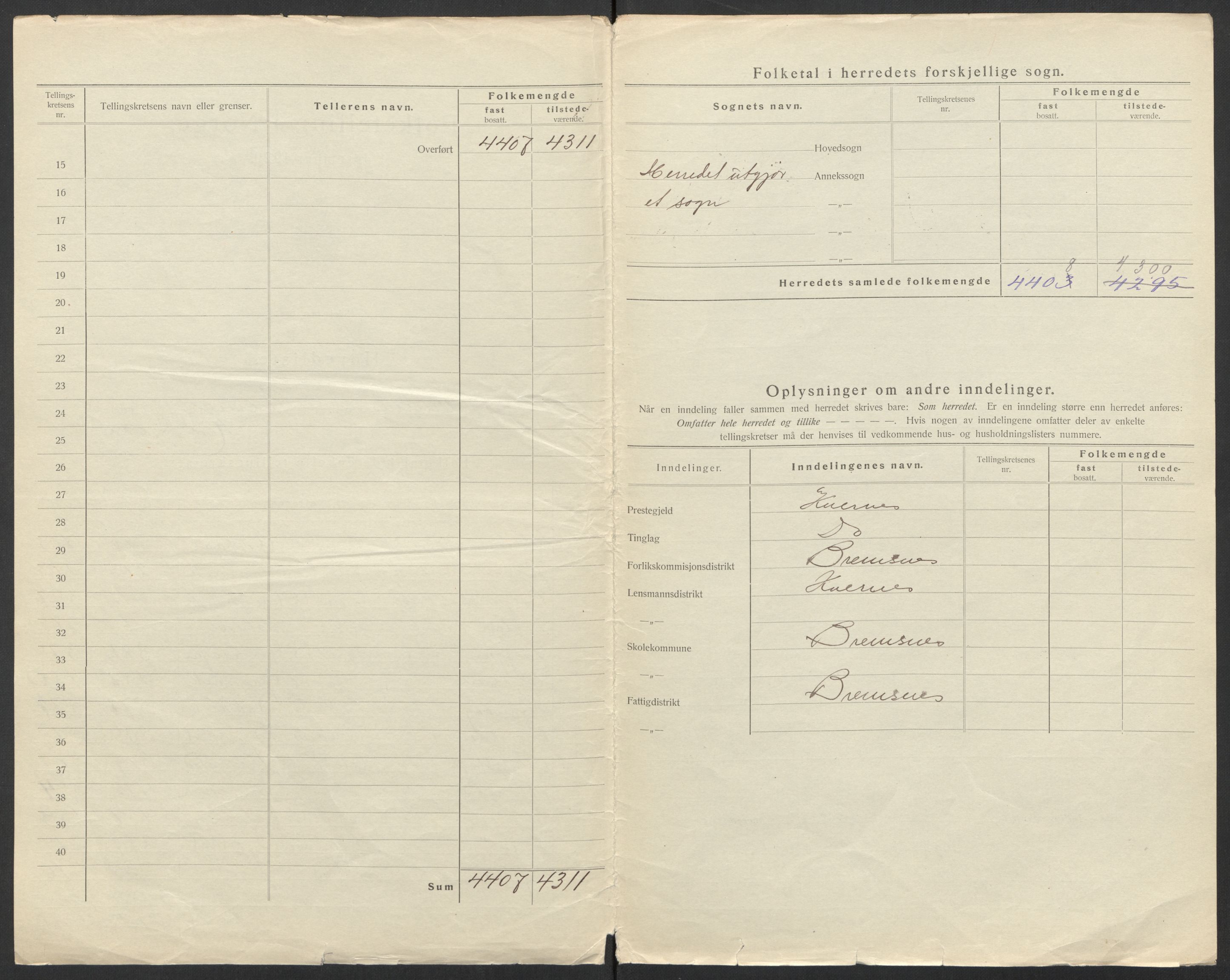 SAT, 1920 census for Bremsnes, 1920, p. 4