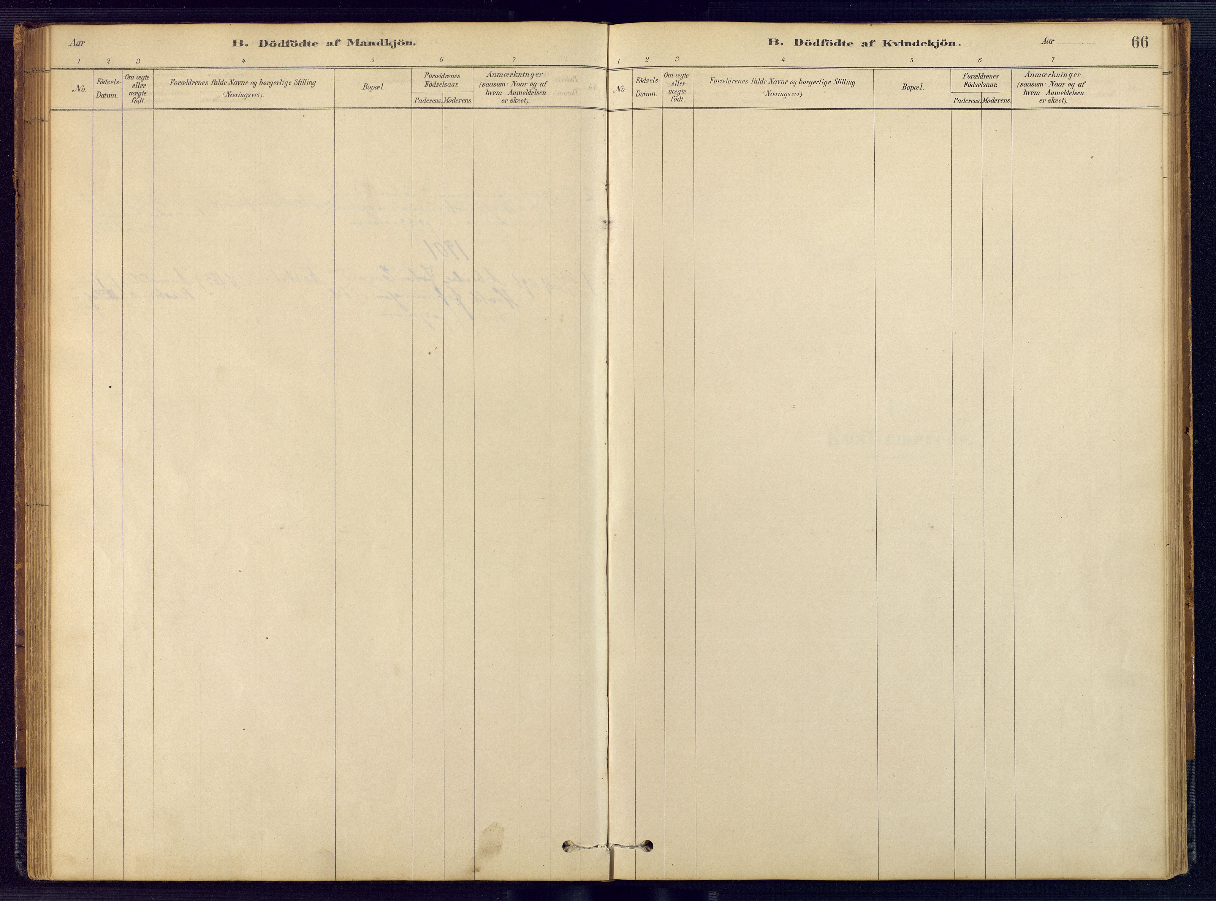 Austre Moland sokneprestkontor, AV/SAK-1111-0001/F/Fb/Fbb/L0001: Parish register (copy) no. B 1, 1878-1904, p. 66