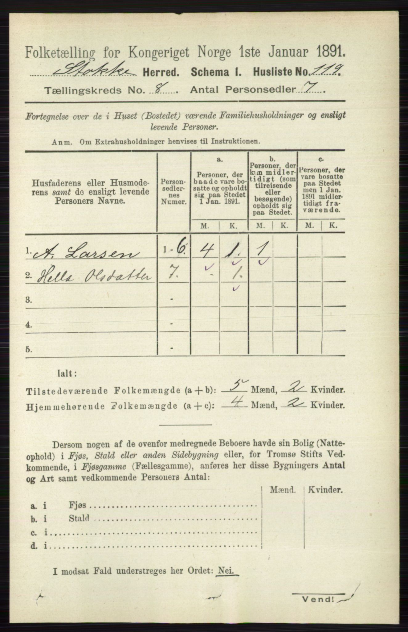 RA, 1891 census for 0720 Stokke, 1891, p. 5062