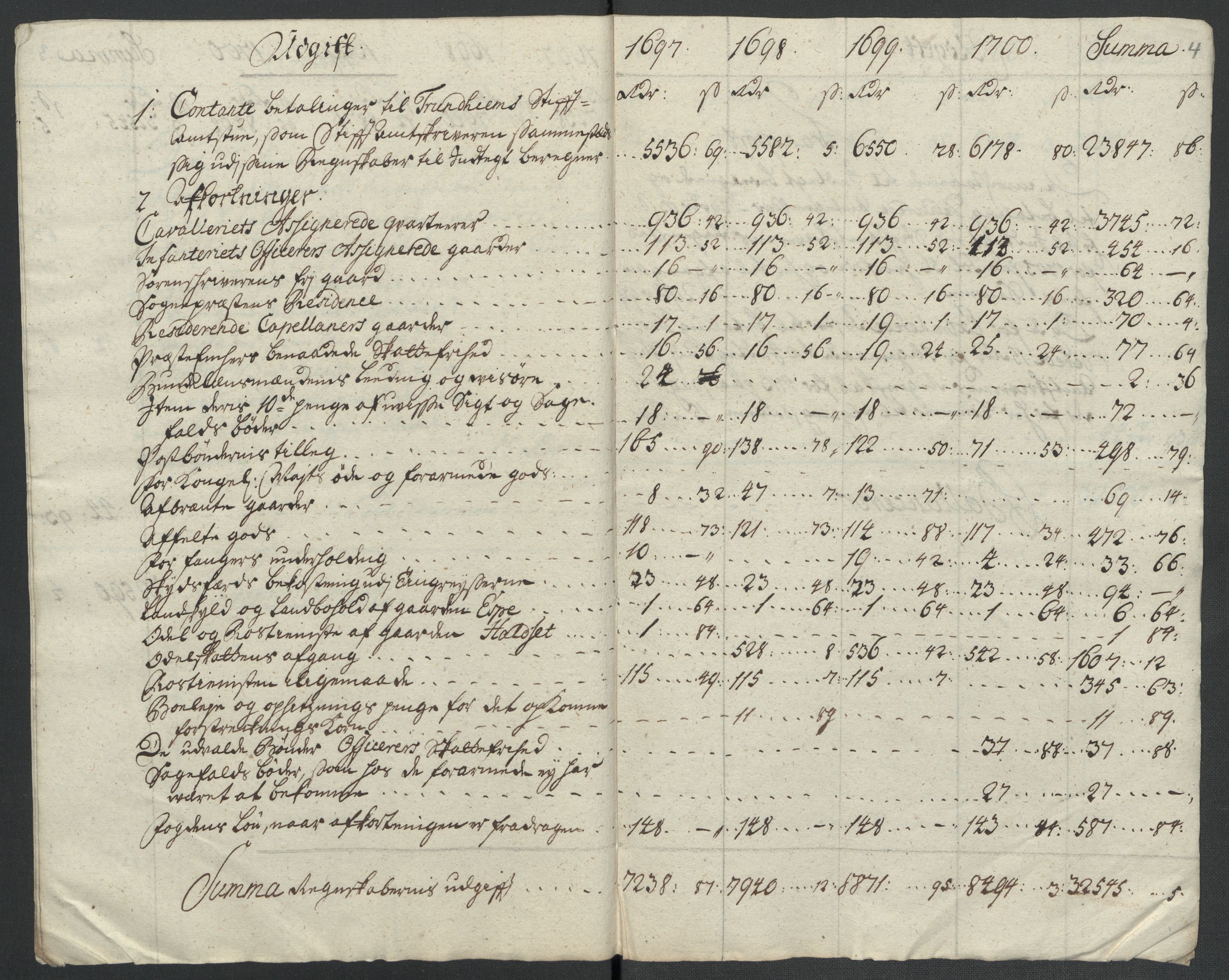 Rentekammeret inntil 1814, Reviderte regnskaper, Fogderegnskap, RA/EA-4092/R61/L4107: Fogderegnskap Strinda og Selbu, 1698-1700, p. 503