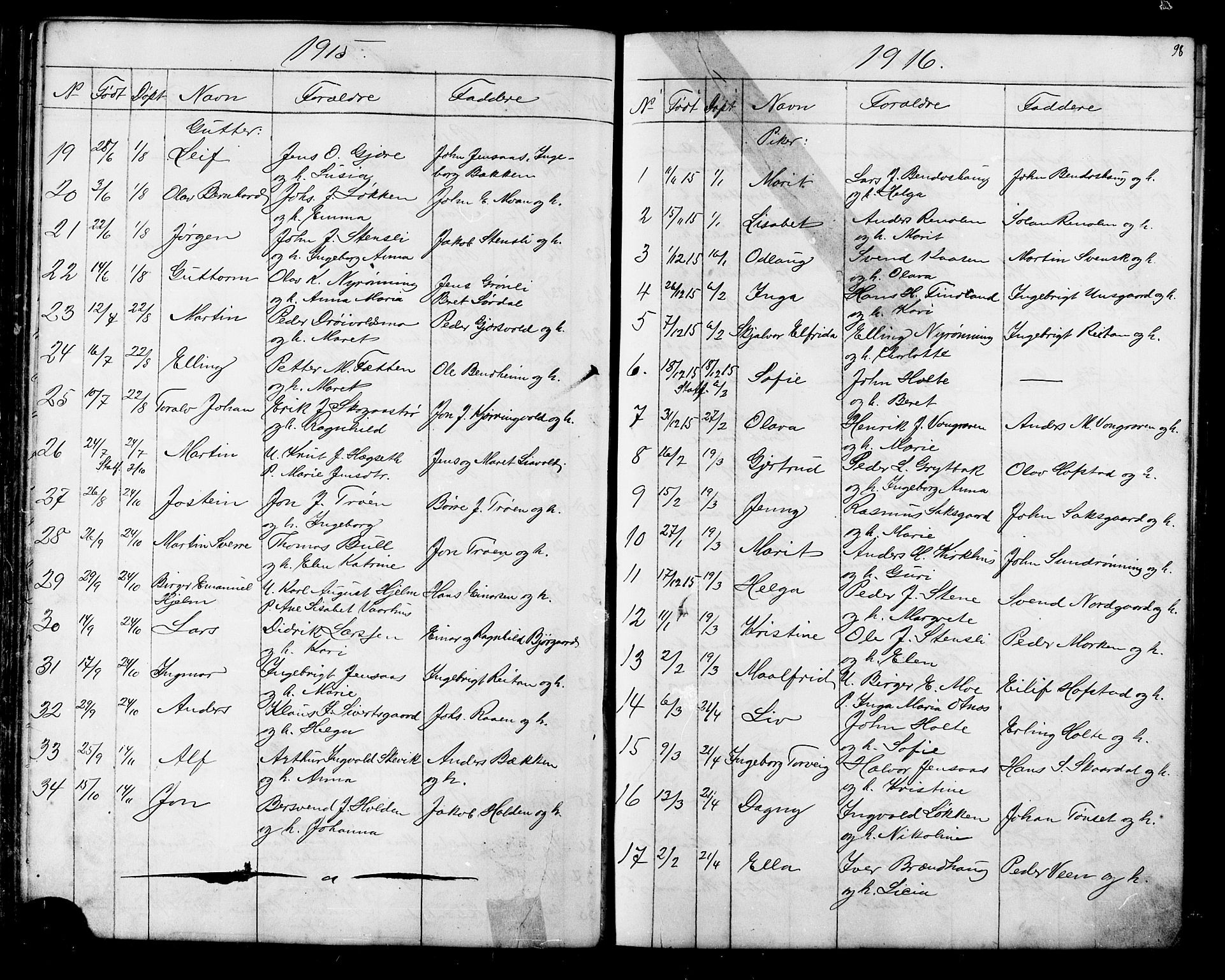 Ministerialprotokoller, klokkerbøker og fødselsregistre - Sør-Trøndelag, SAT/A-1456/686/L0985: Parish register (copy) no. 686C01, 1871-1933, p. 98
