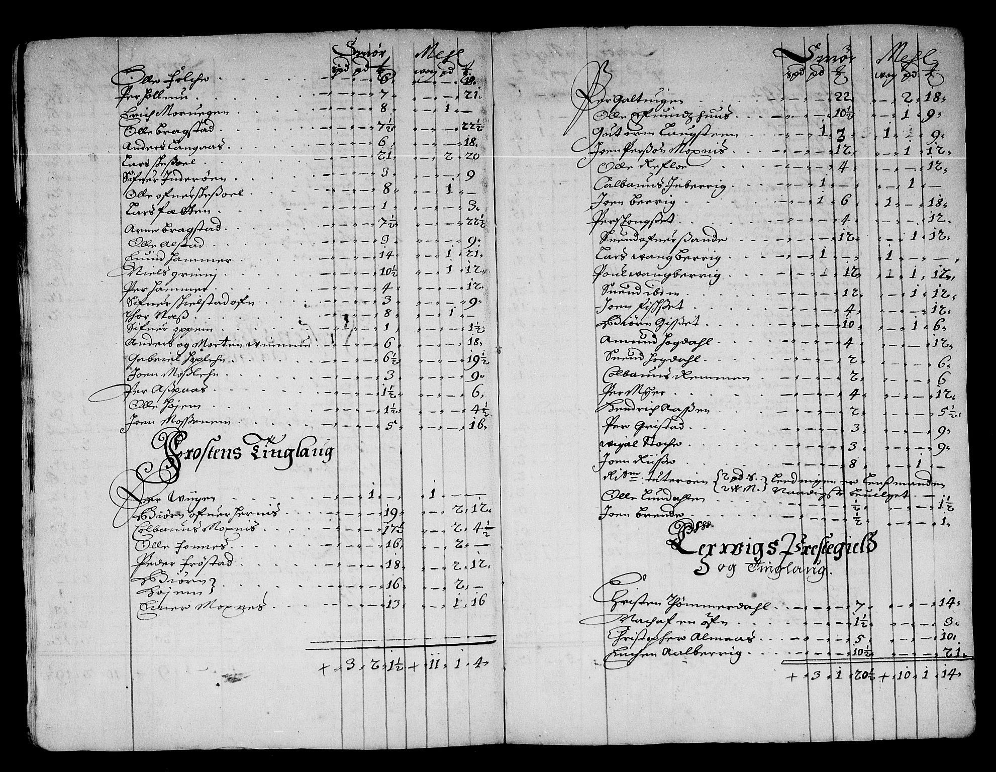 Rentekammeret inntil 1814, Reviderte regnskaper, Stiftamtstueregnskaper, Trondheim stiftamt og Nordland amt, AV/RA-EA-6044/R/Re/L0050: Trondheim stiftamt og Nordland amt, 1678