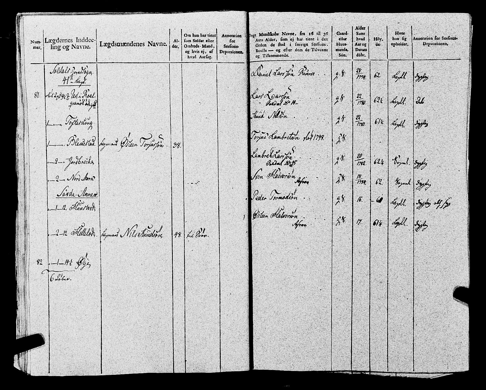 Fylkesmannen i Rogaland, AV/SAST-A-101928/99/3/325/325CA, 1655-1832, p. 8618