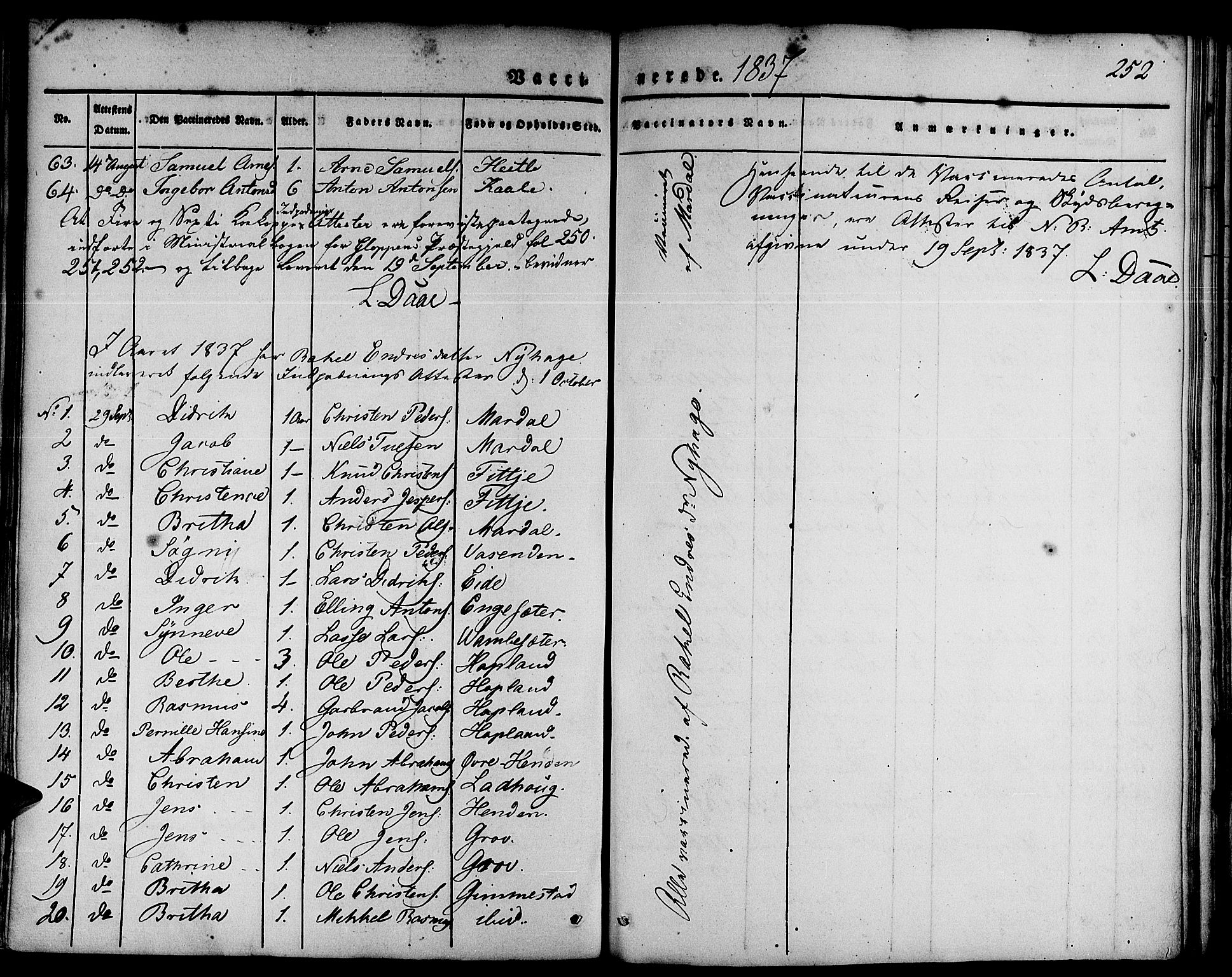 Gloppen sokneprestembete, SAB/A-80101/H/Haa/Haaa/L0007: Parish register (official) no. A 7, 1827-1837, p. 252