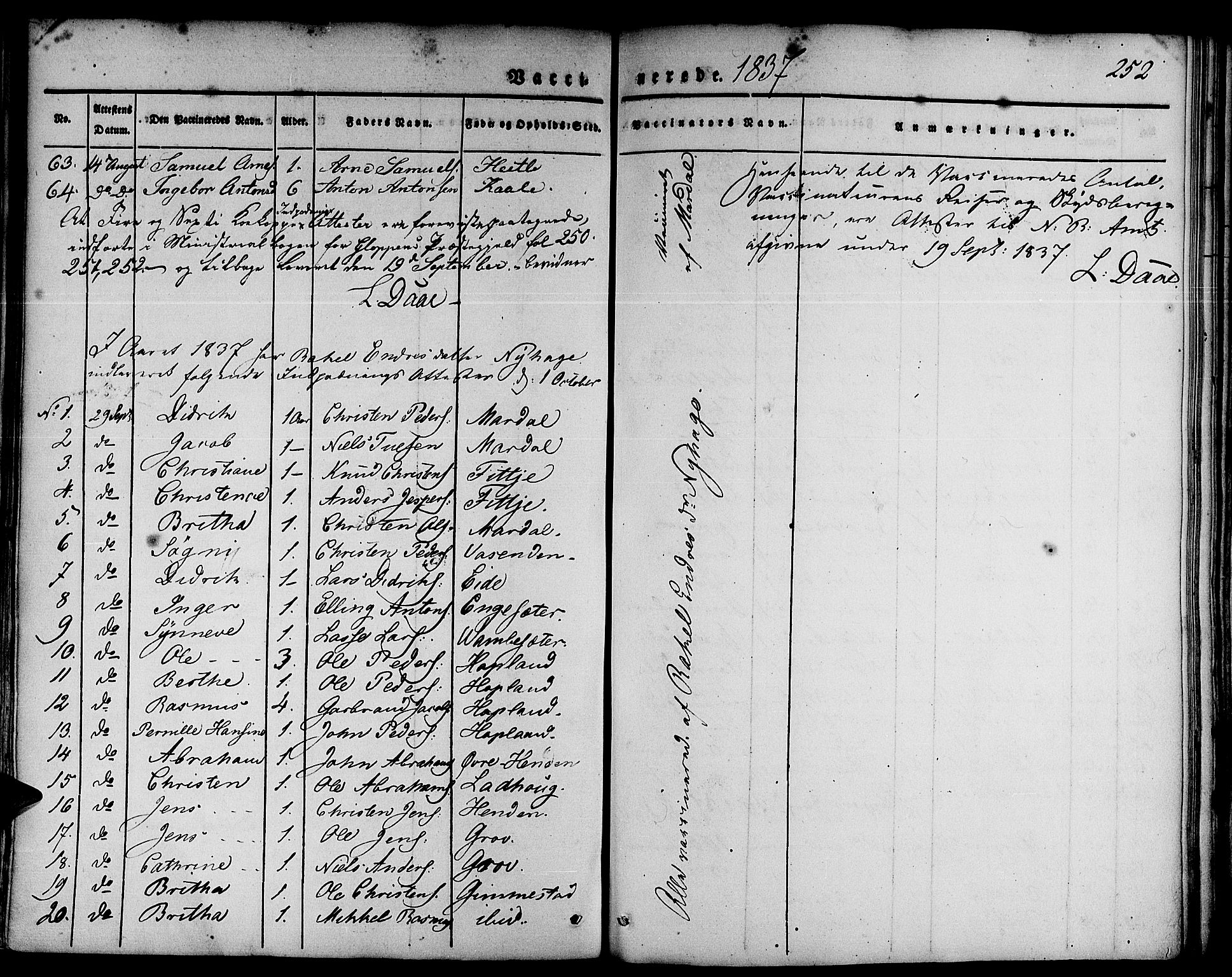 Gloppen sokneprestembete, AV/SAB-A-80101/H/Haa/Haaa/L0007: Parish register (official) no. A 7, 1827-1837, p. 252