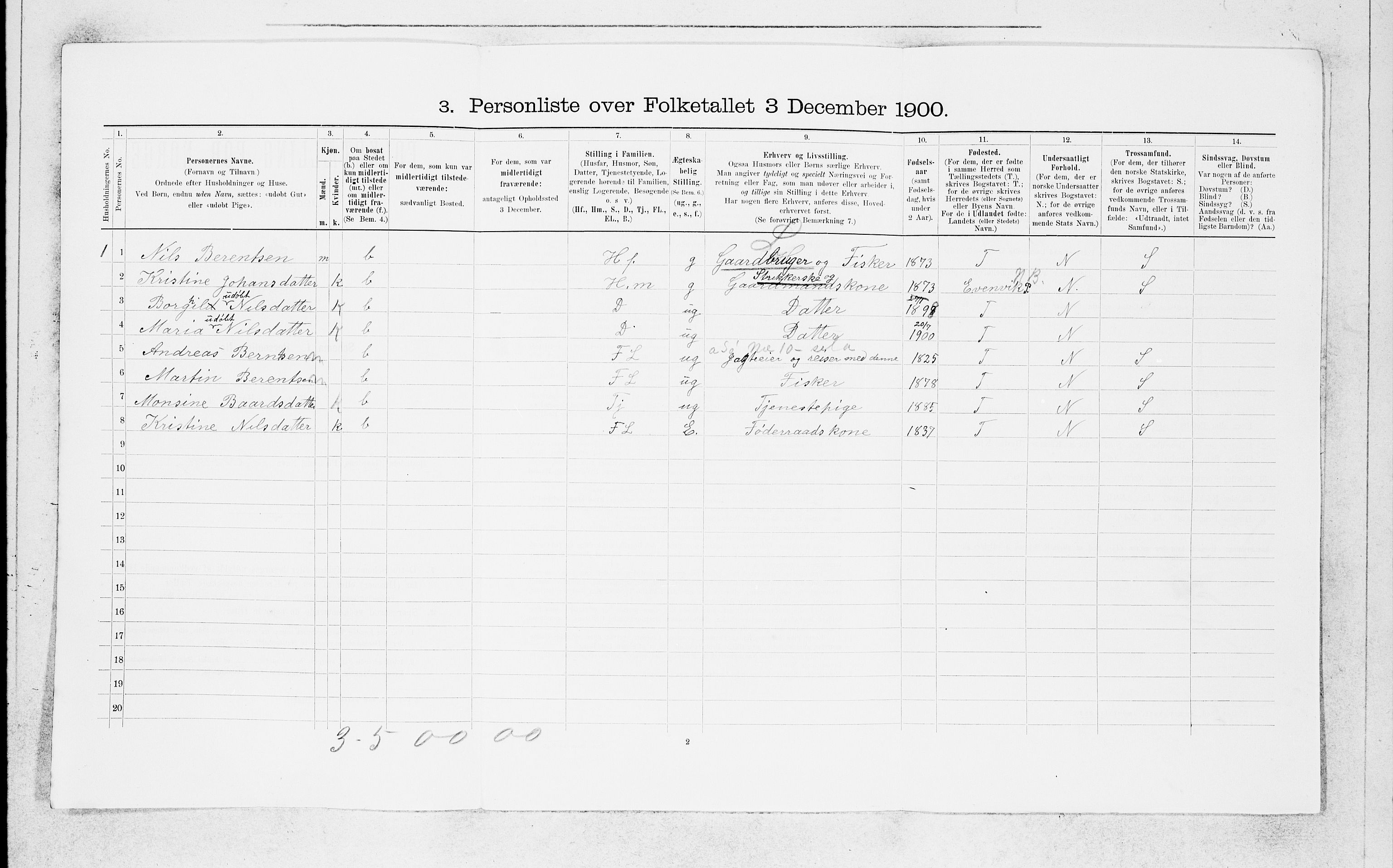 SAB, 1900 census for Lindås, 1900, p. 1449