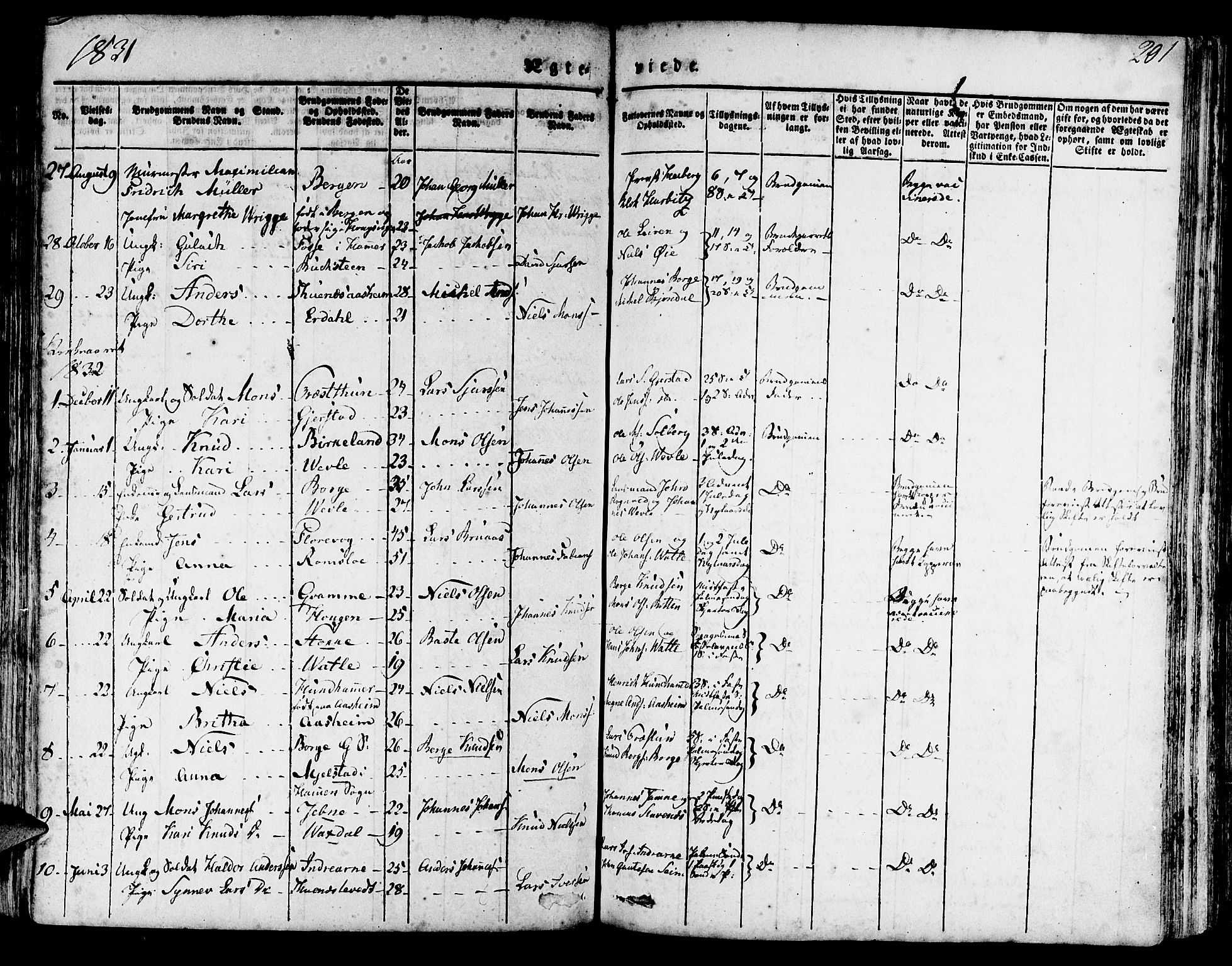 Haus sokneprestembete, SAB/A-75601/H/Haa: Parish register (official) no. A 14, 1827-1838, p. 201