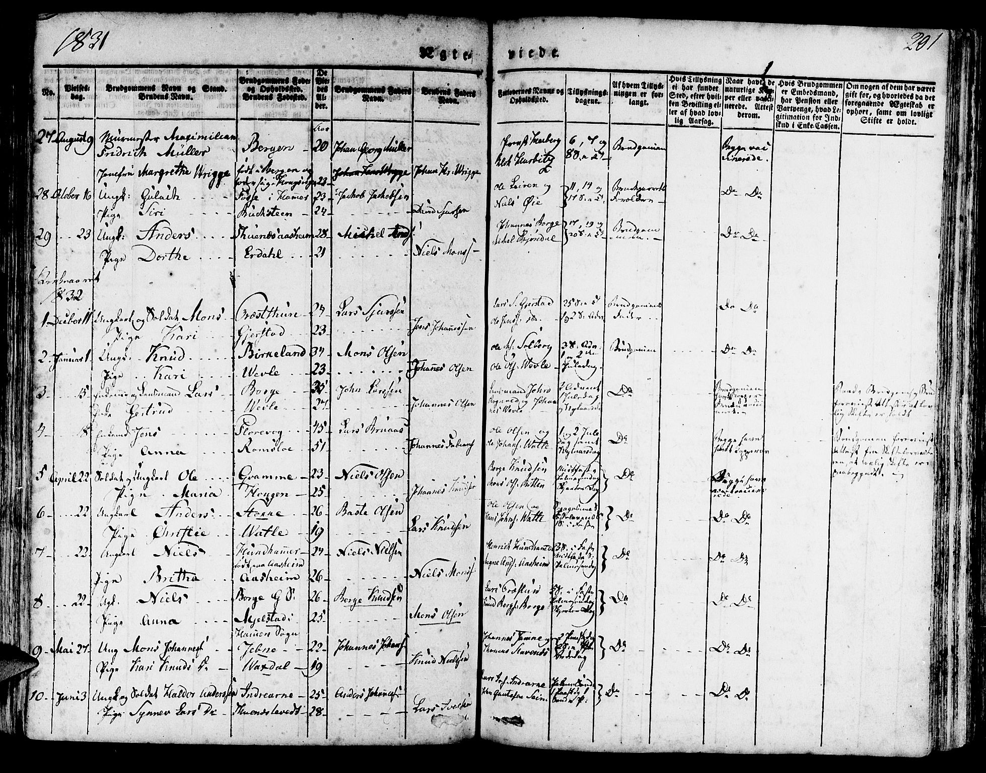 Haus sokneprestembete, AV/SAB-A-75601/H/Haa: Parish register (official) no. A 14, 1827-1838, p. 201