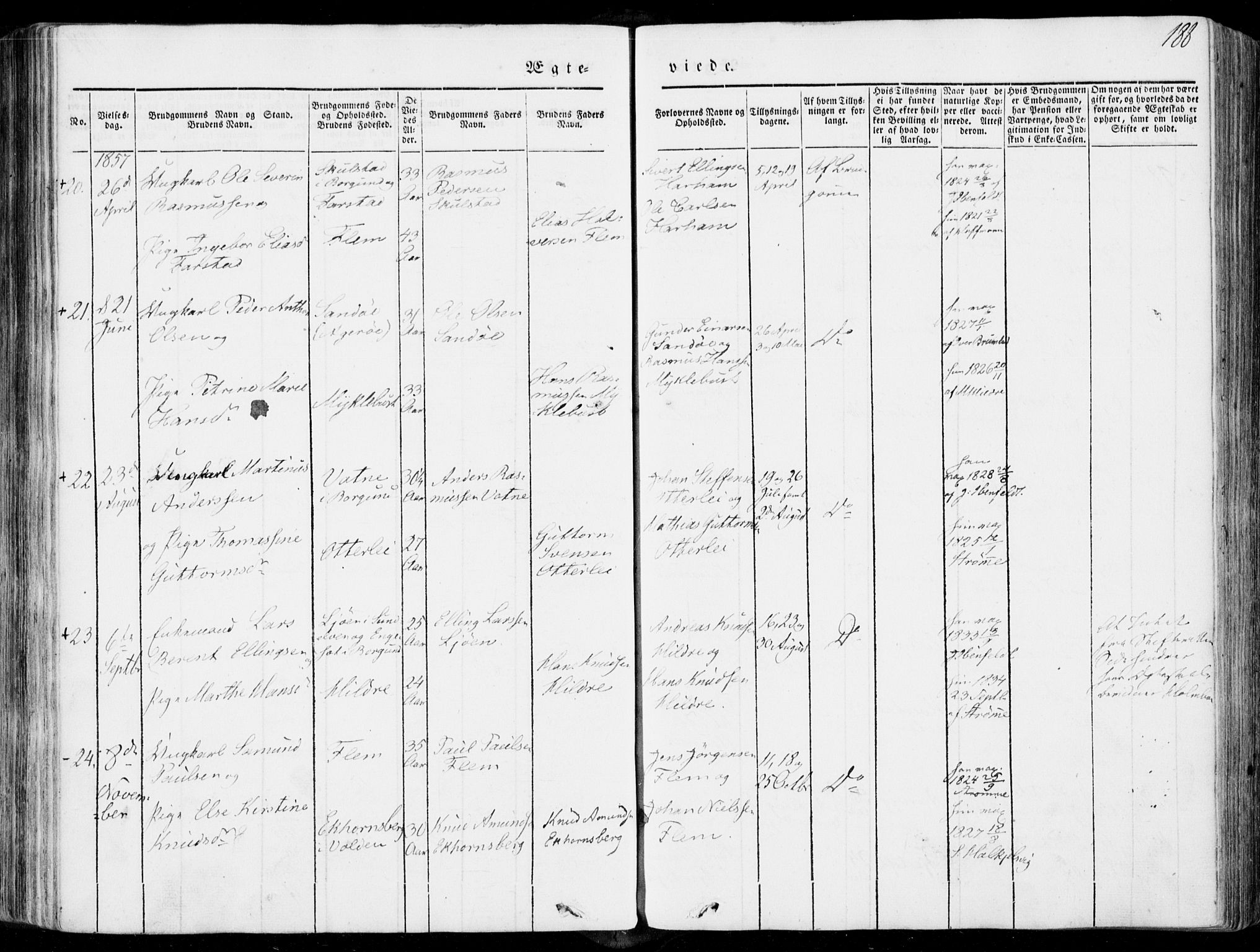 Ministerialprotokoller, klokkerbøker og fødselsregistre - Møre og Romsdal, SAT/A-1454/536/L0497: Parish register (official) no. 536A06, 1845-1865, p. 188