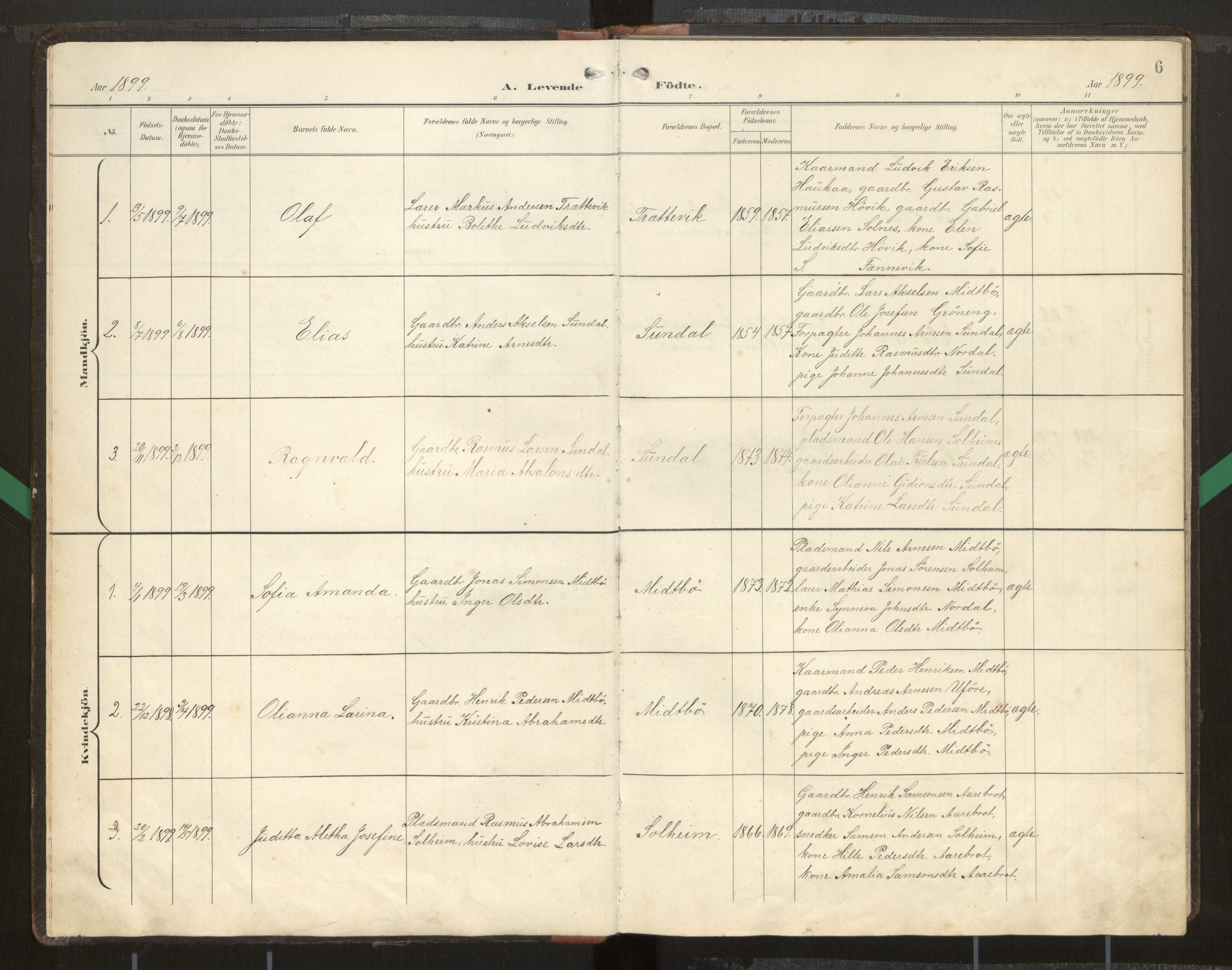 Kinn sokneprestembete, SAB/A-80801/H/Hab/Habd/L0001: Parish register (copy) no. D 1, 1898-1946, p. 6