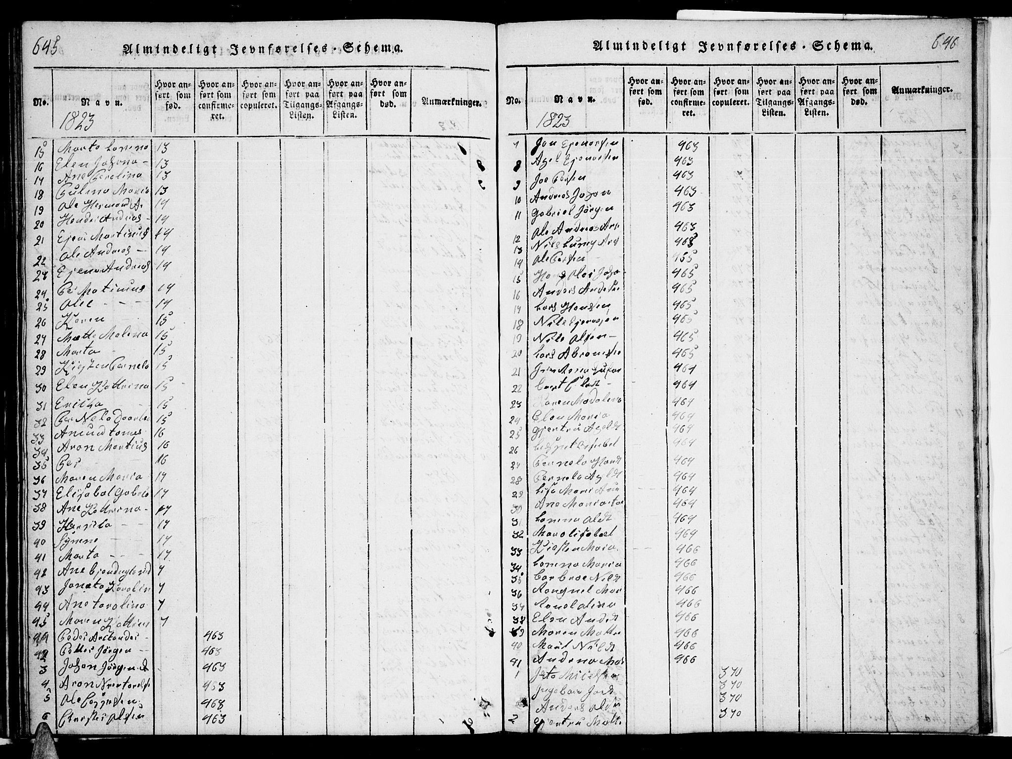 Ministerialprotokoller, klokkerbøker og fødselsregistre - Nordland, SAT/A-1459/863/L0911: Parish register (copy) no. 863C01, 1821-1858, p. 645-646
