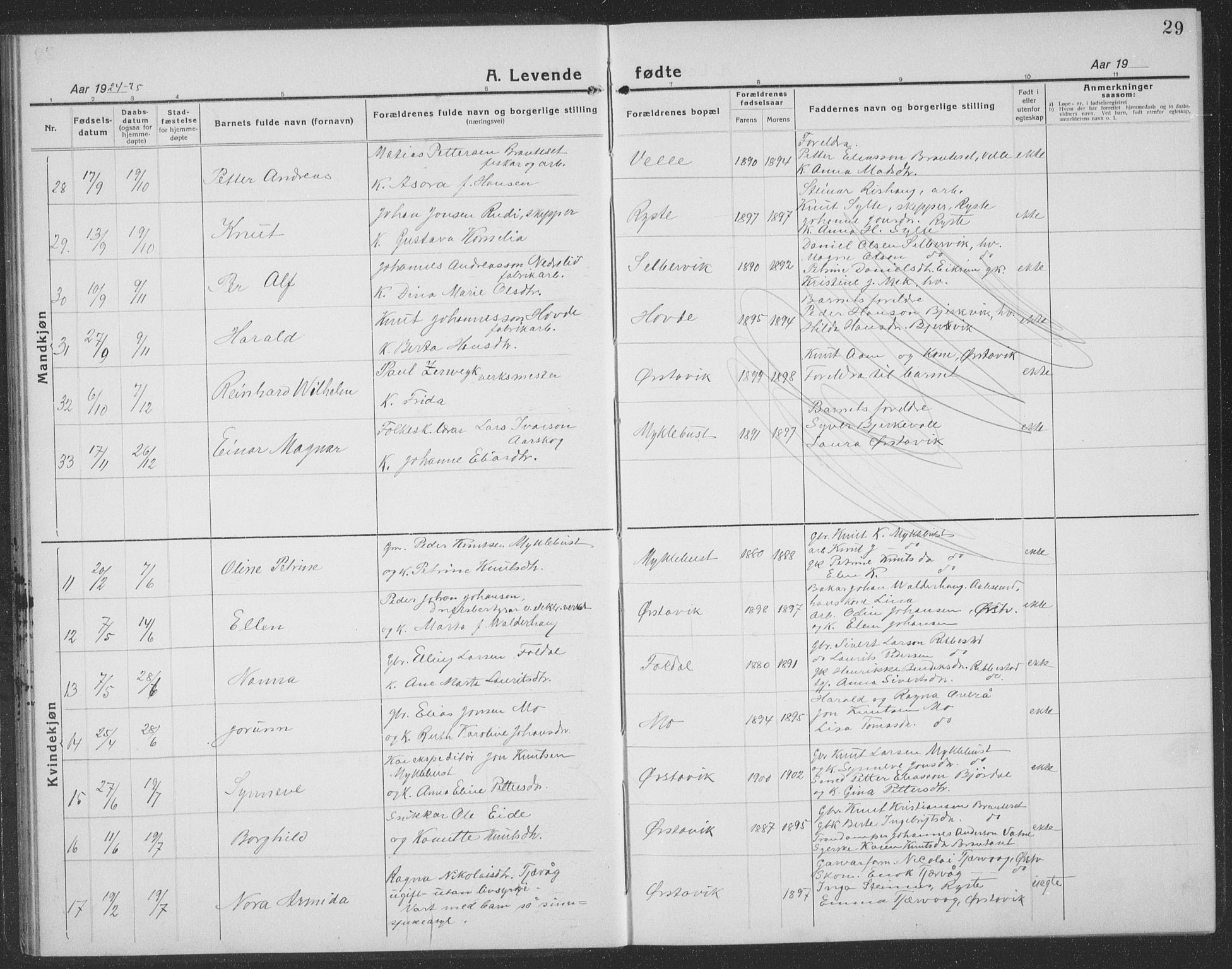 Ministerialprotokoller, klokkerbøker og fødselsregistre - Møre og Romsdal, AV/SAT-A-1454/513/L0191: Parish register (copy) no. 513C05, 1920-1941, p. 29