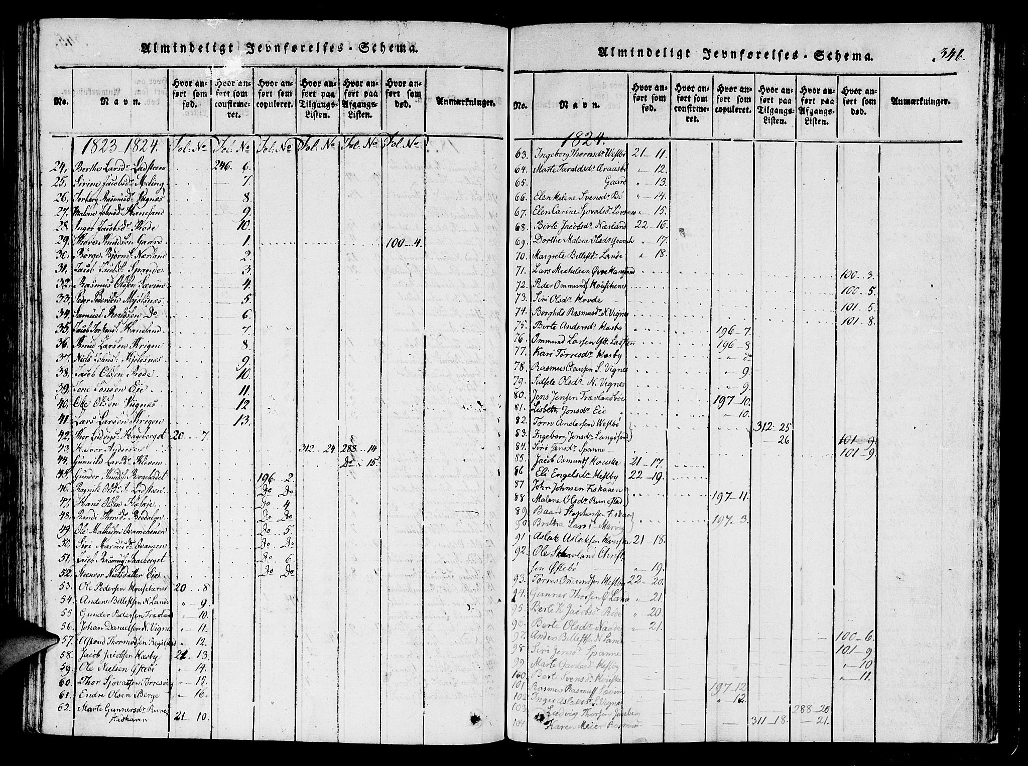 Finnøy sokneprestkontor, AV/SAST-A-101825/H/Ha/Haa/L0006: Parish register (official) no. A 6, 1816-1846, p. 346