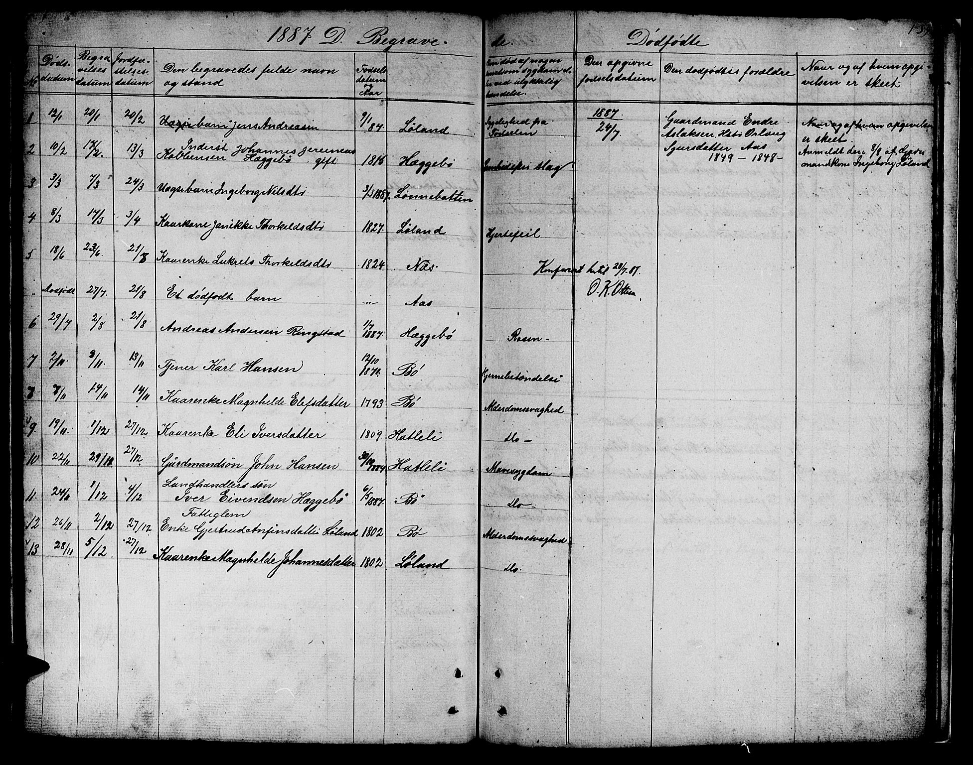 Hyllestad sokneprestembete, SAB/A-80401: Parish register (copy) no. B 1, 1854-1889, p. 139