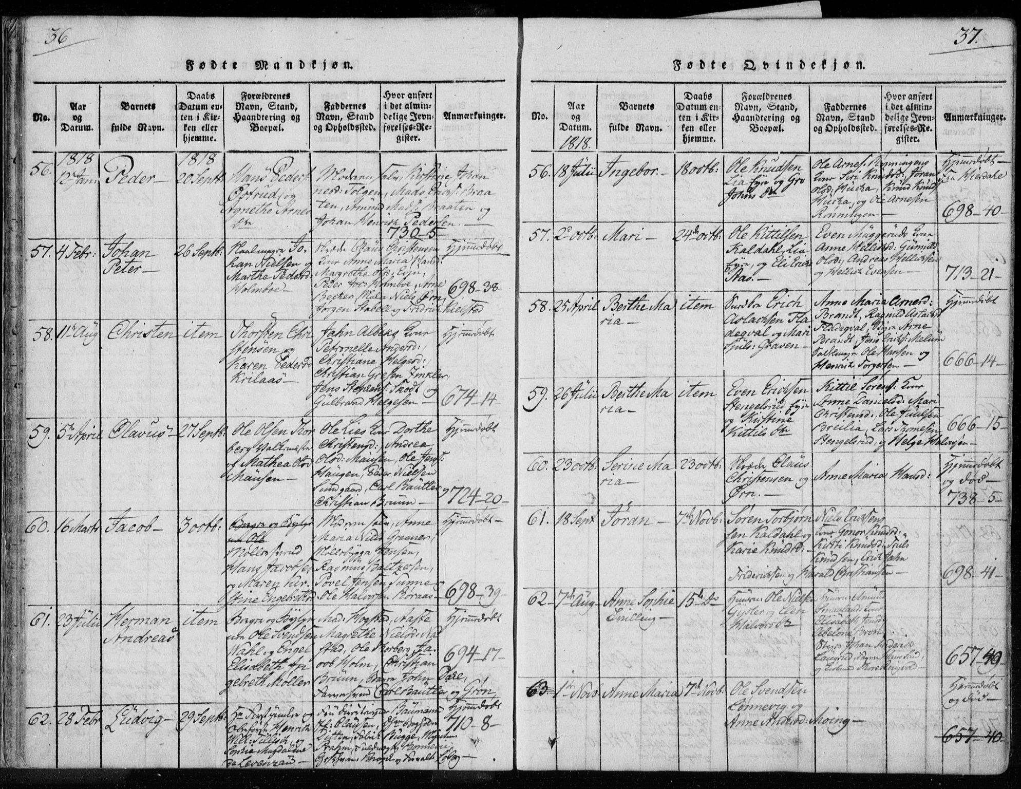 Kongsberg kirkebøker, SAKO/A-22/F/Fa/L0008: Parish register (official) no. I 8, 1816-1839, p. 36-37