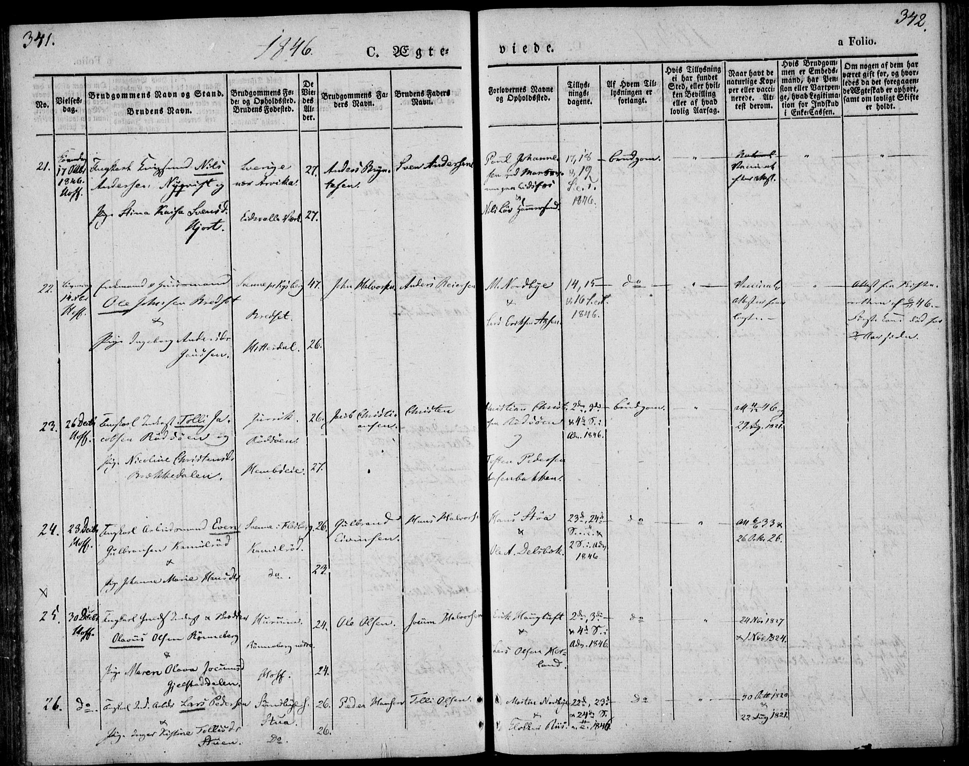 Hof kirkebøker, SAKO/A-64/F/Fa/L0005: Parish register (official) no. I 5, 1844-1851, p. 341-342