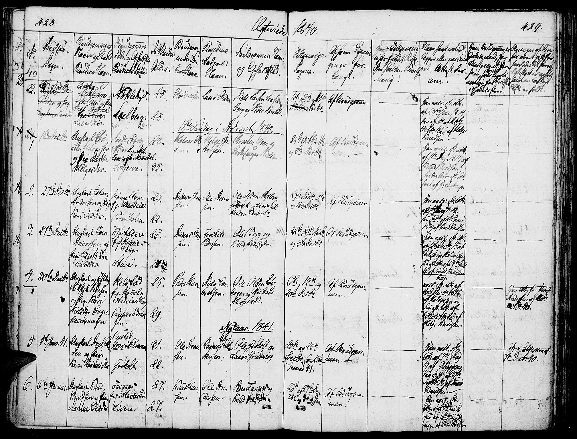 Løten prestekontor, SAH/PREST-022/K/Ka/L0006: Parish register (official) no. 6, 1832-1849, p. 428-429