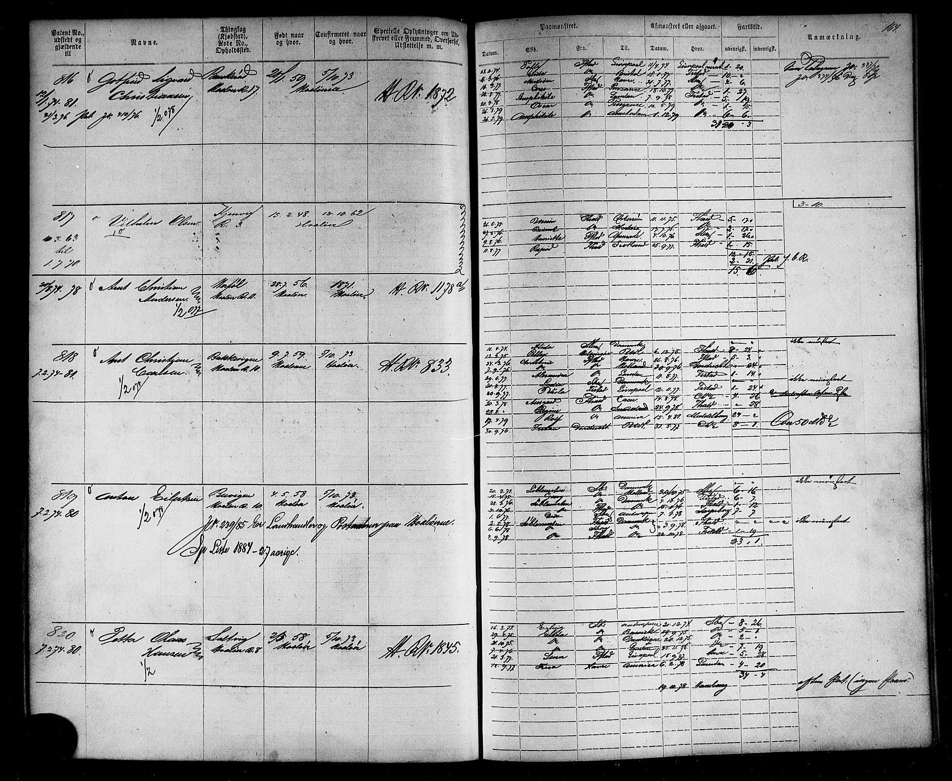 Fredrikstad mønstringskontor, SAO/A-10569b/F/Fc/Fca/L0003: Annotasjonsrulle, 1868-1885, p. 168