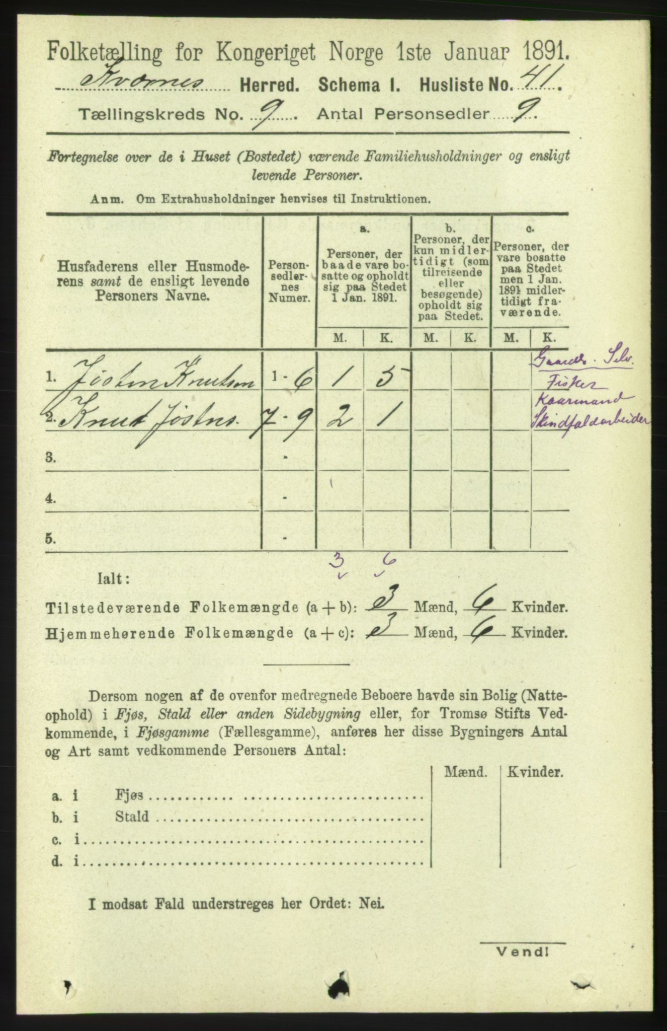 RA, 1891 census for 1553 Kvernes, 1891, p. 3925