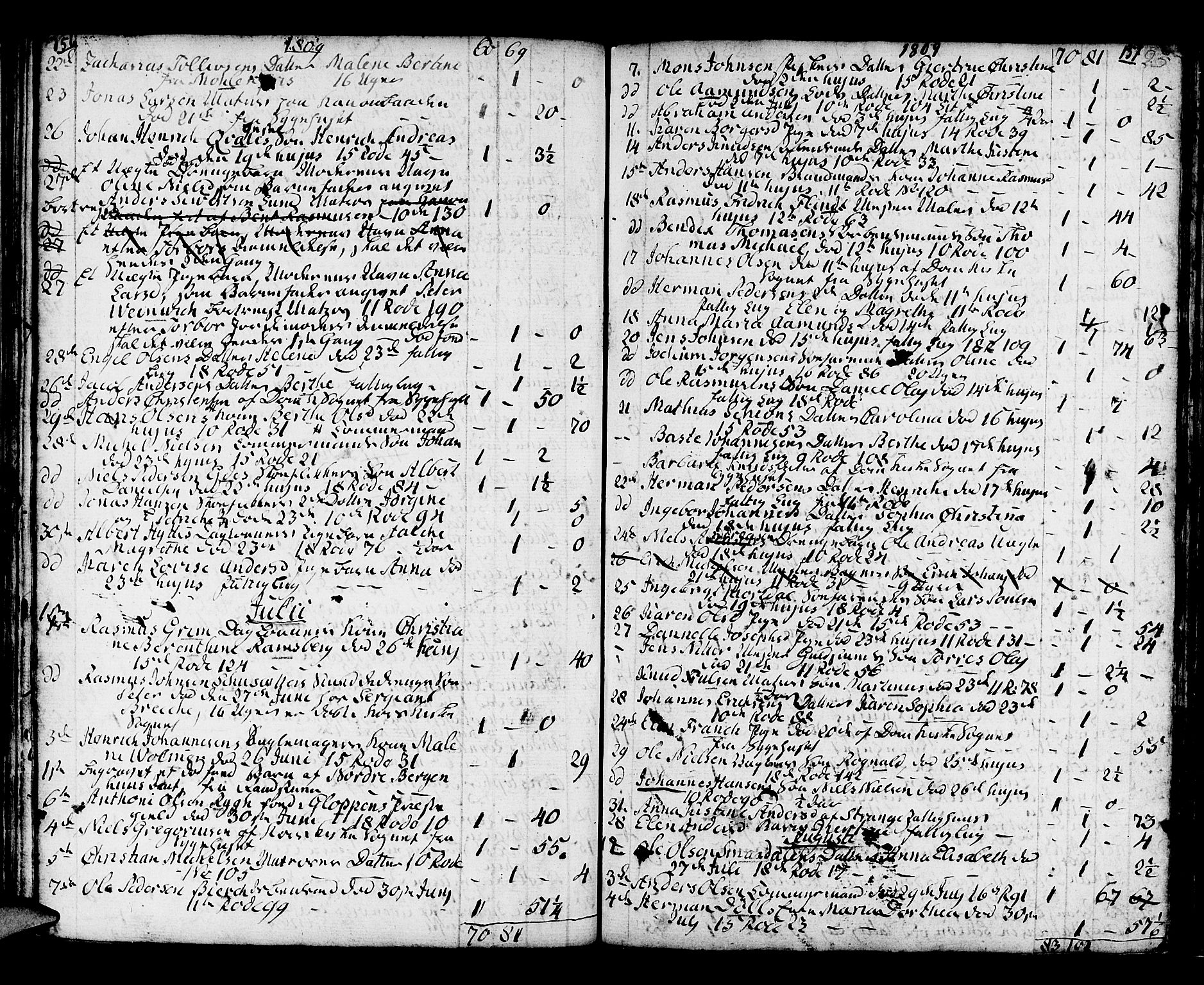 Domkirken sokneprestembete, AV/SAB-A-74801/H/Haa/L0009: Parish register (official) no. A 9, 1776-1821, p. 156-157