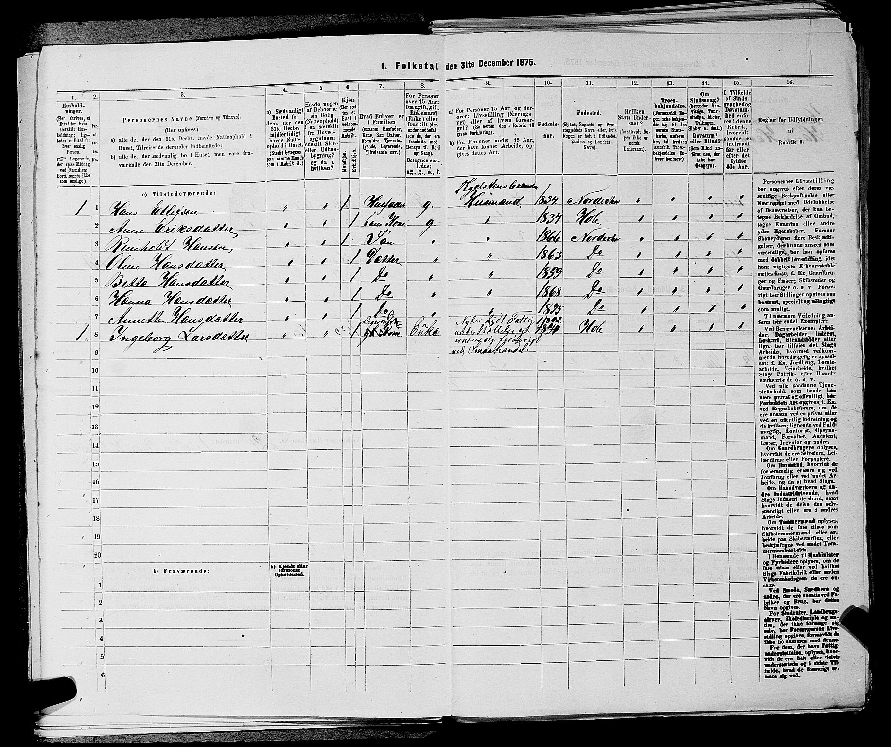 SAKO, 1875 census for 0613L Norderhov/Norderhov, Haug og Lunder, 1875, p. 106