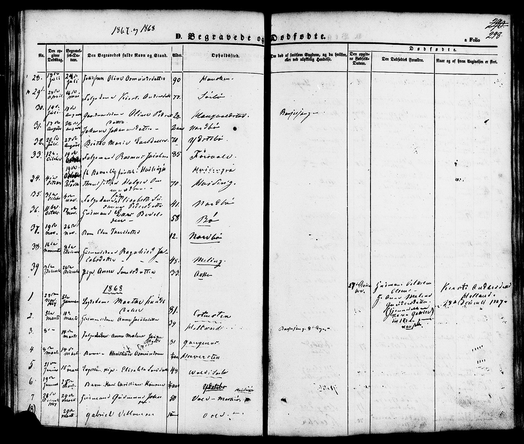 Rennesøy sokneprestkontor, SAST/A -101827/H/Ha/Haa/L0006: Parish register (official) no. A 6, 1860-1878, p. 298
