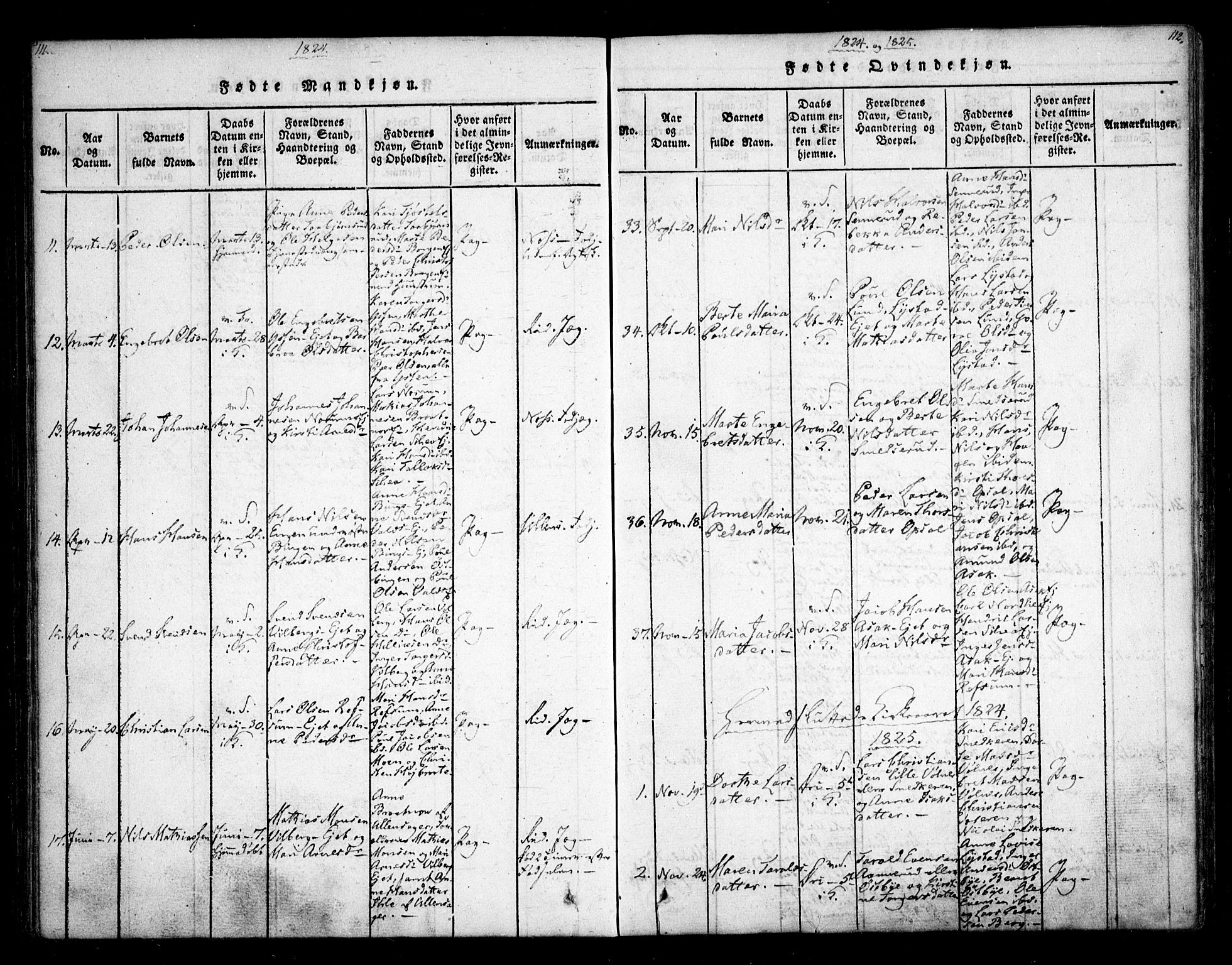 Sørum prestekontor Kirkebøker, AV/SAO-A-10303/F/Fa/L0003: Parish register (official) no. I 3, 1814-1829, p. 111-112