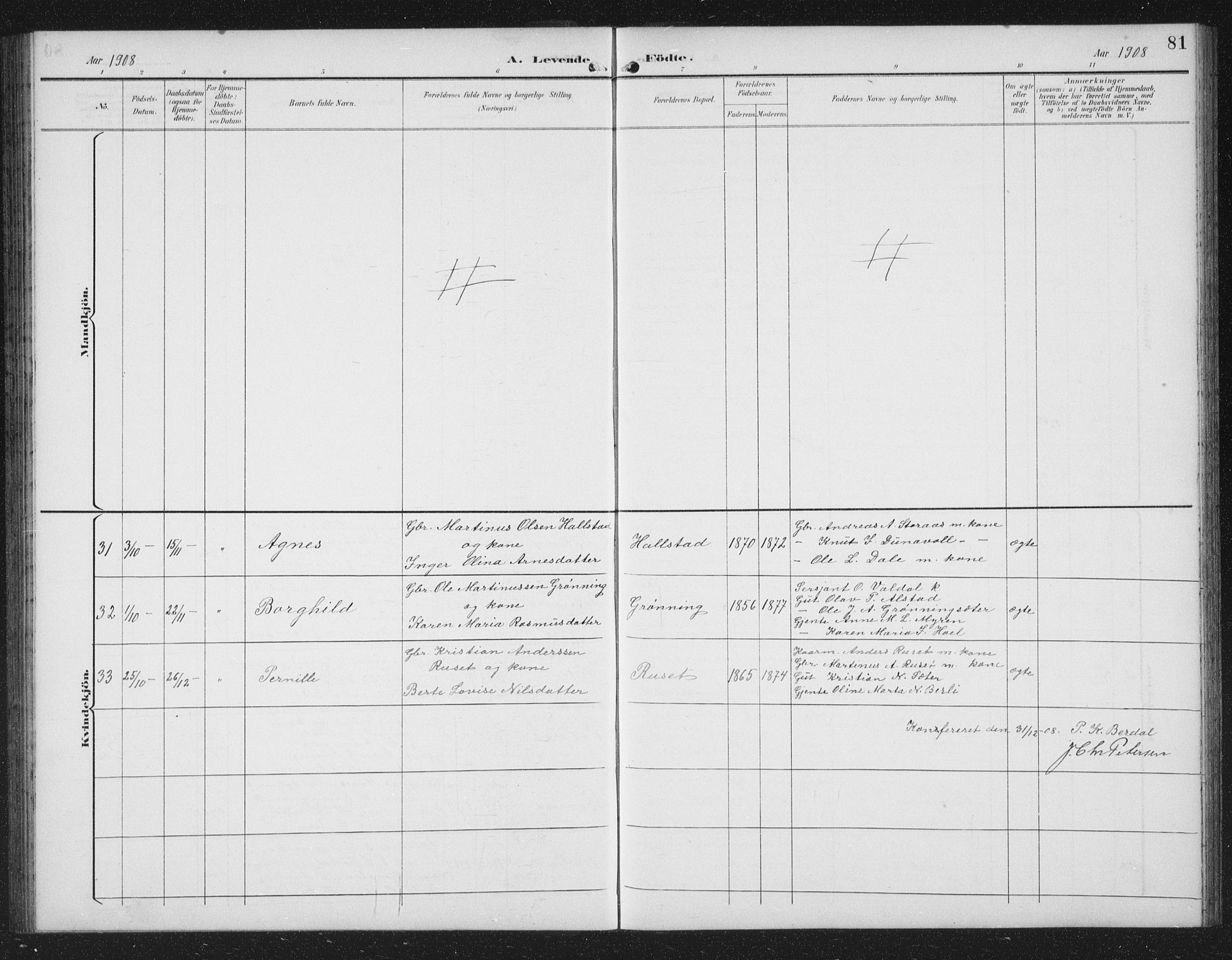 Ministerialprotokoller, klokkerbøker og fødselsregistre - Møre og Romsdal, AV/SAT-A-1454/519/L0264: Parish register (copy) no. 519C05, 1892-1910, p. 81