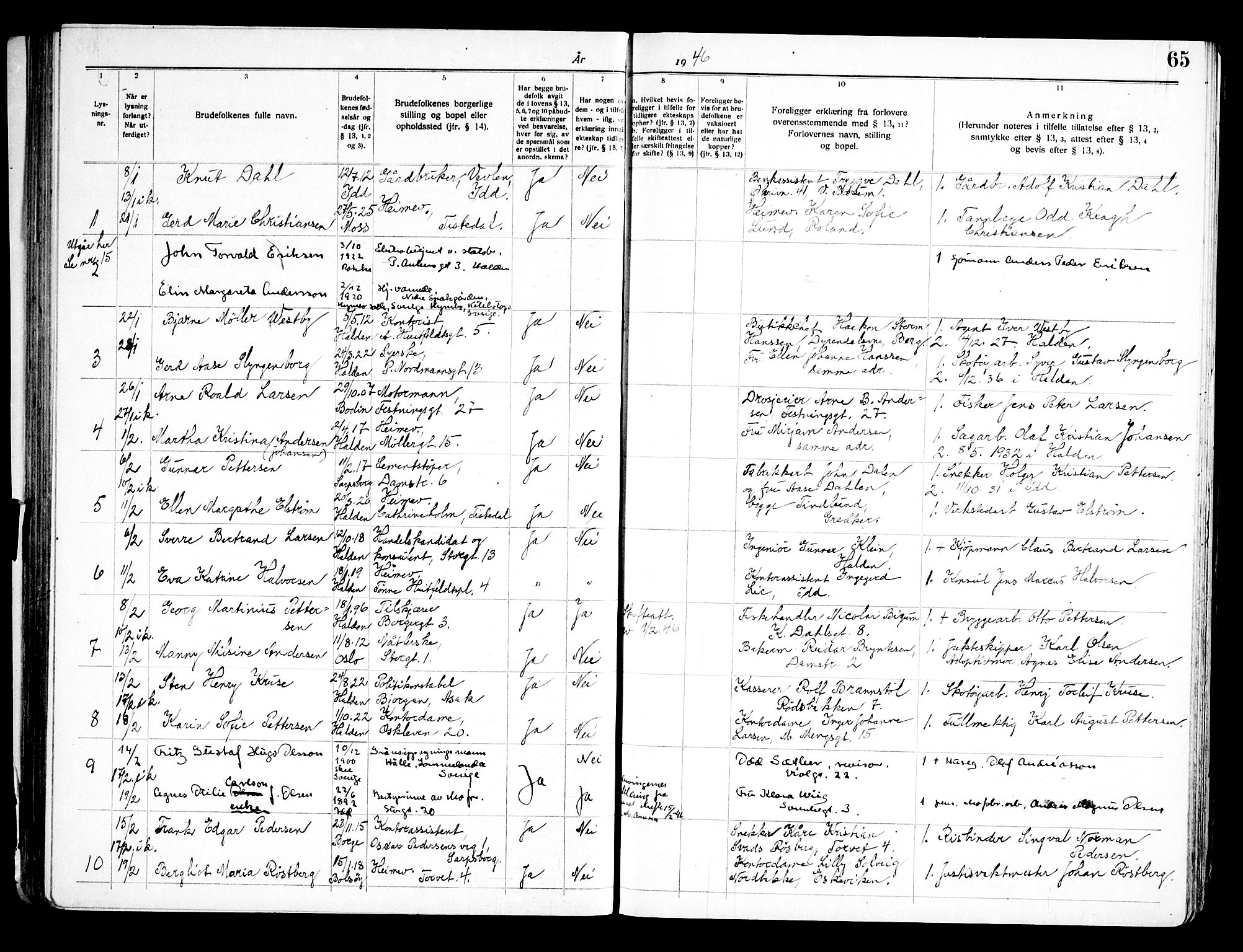 Halden prestekontor Kirkebøker, SAO/A-10909/H/Ha/L0002: Banns register no. I 2, 1935-1949, p. 65