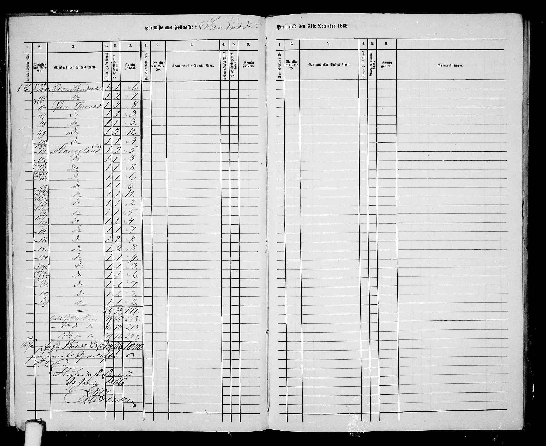 RA, 1865 census for Høyland, 1865, p. 150