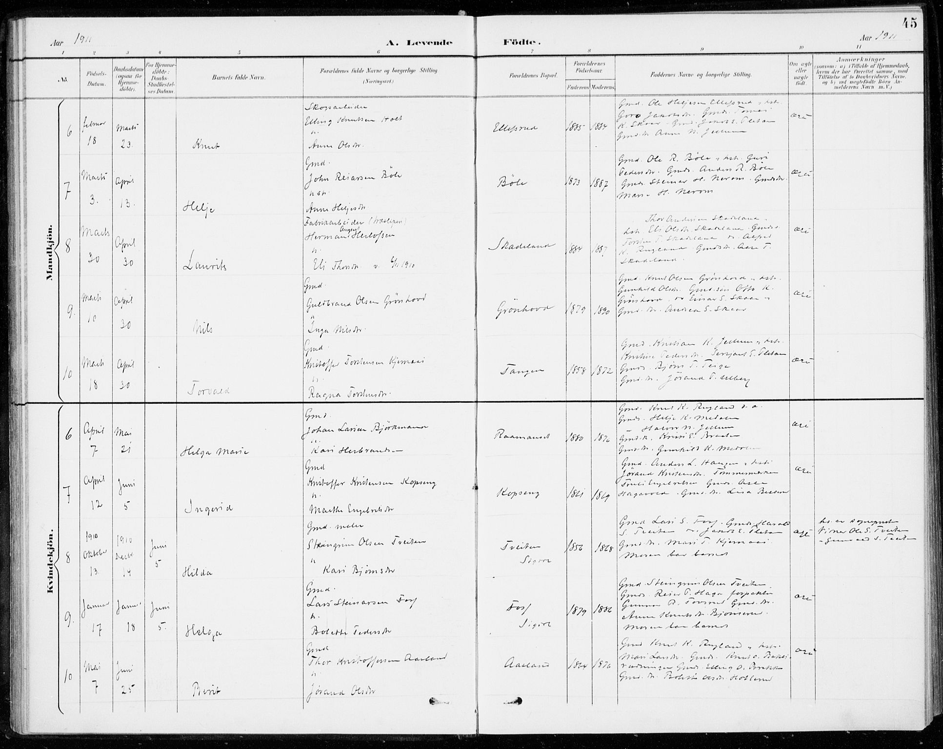 Sigdal kirkebøker, SAKO/A-245/F/Fc/L0002: Parish register (official) no. III 2, 1894-1911, p. 45