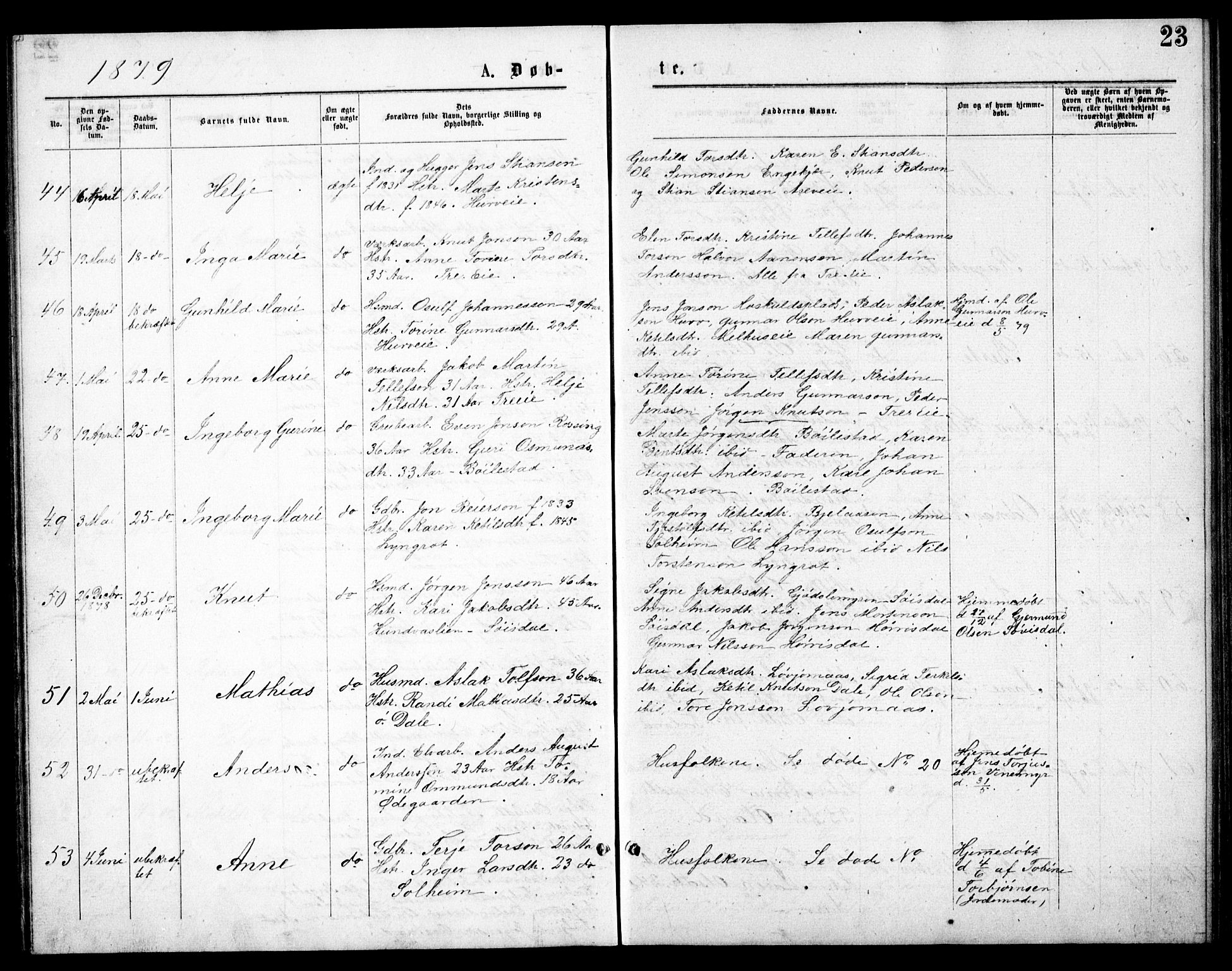 Froland sokneprestkontor, AV/SAK-1111-0013/F/Fb/L0009: Parish register (copy) no. B 9, 1875-1893, p. 23