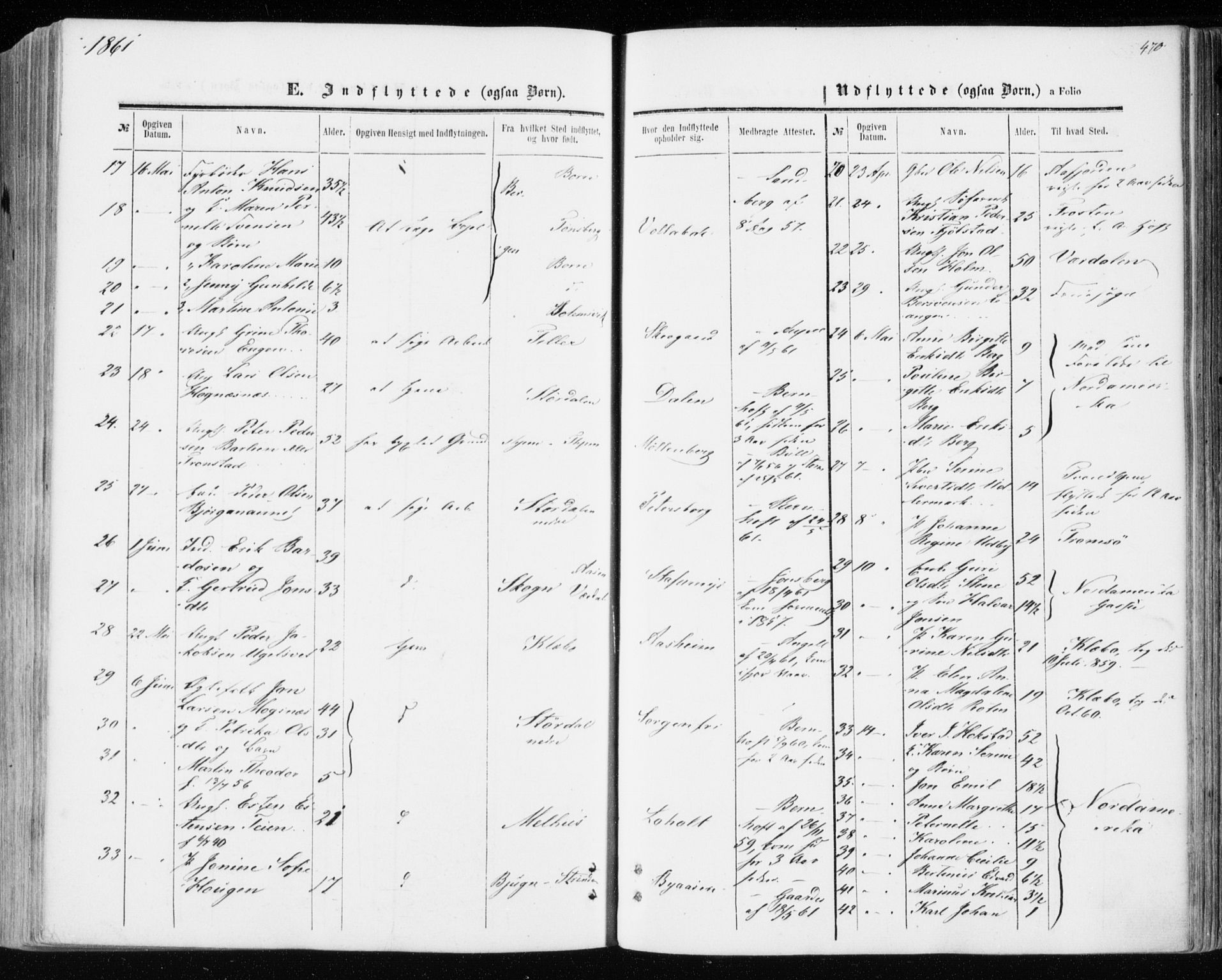 Ministerialprotokoller, klokkerbøker og fødselsregistre - Sør-Trøndelag, SAT/A-1456/606/L0292: Parish register (official) no. 606A07, 1856-1865, p. 470