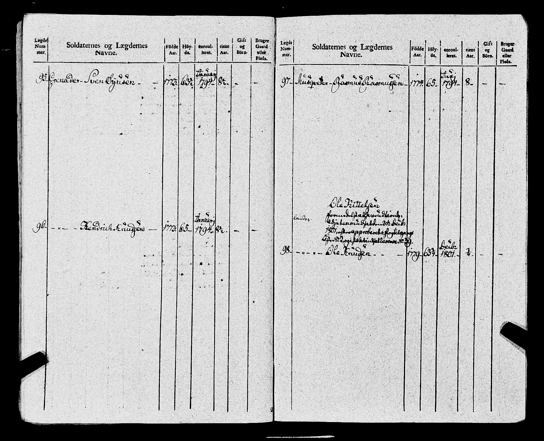 Fylkesmannen i Rogaland, AV/SAST-A-101928/99/3/325/325CA, 1655-1832, p. 8961