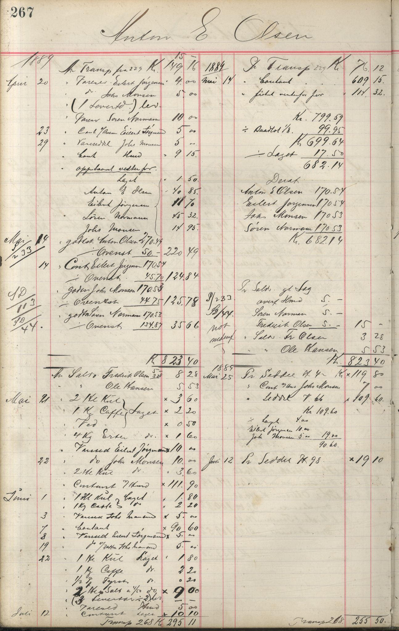 Brodtkorb handel A/S, VAMU/A-0001/F/Fa/L0001/0002: Kompanibøker. Innensogns / Compagnibog for Indensogns Fiskere No 11, 1887-1889, p. 267