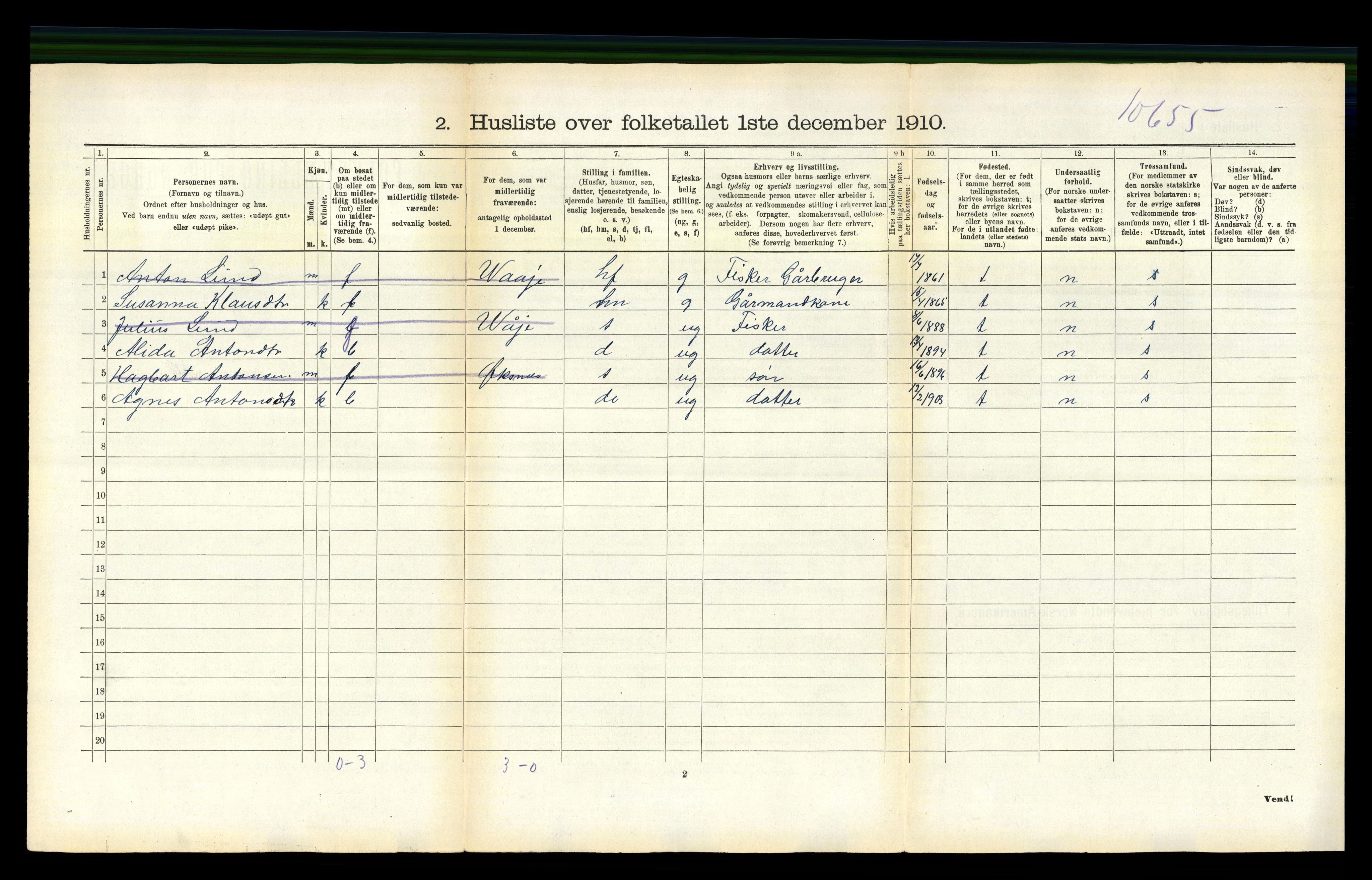 RA, 1910 census for Øksnes, 1910, p. 339